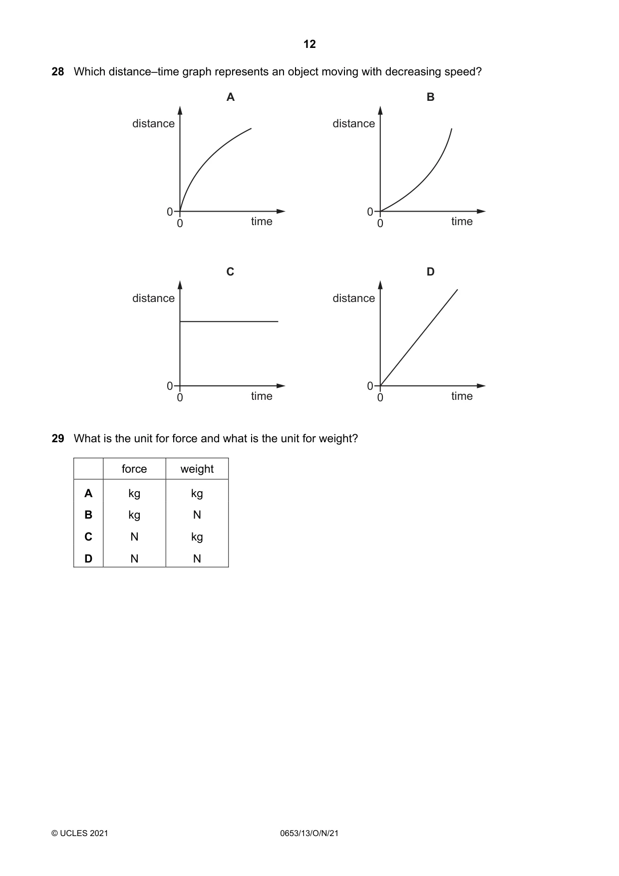 Cambridge IGCSE Science - Combined 0653 2021 Oct/Nov Paper 1 · Variant 3 question paper, page 12 of 20