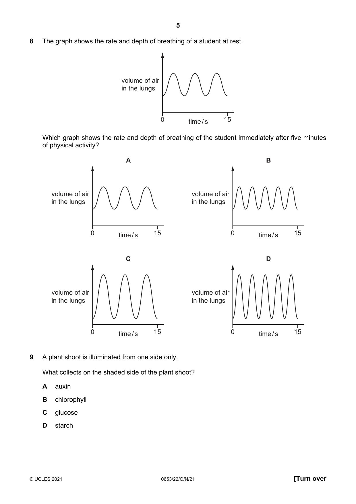 Cambridge IGCSE Science - Combined 0653 2021 Oct/Nov Paper 2 · Variant 2 question paper, page 5 of 16