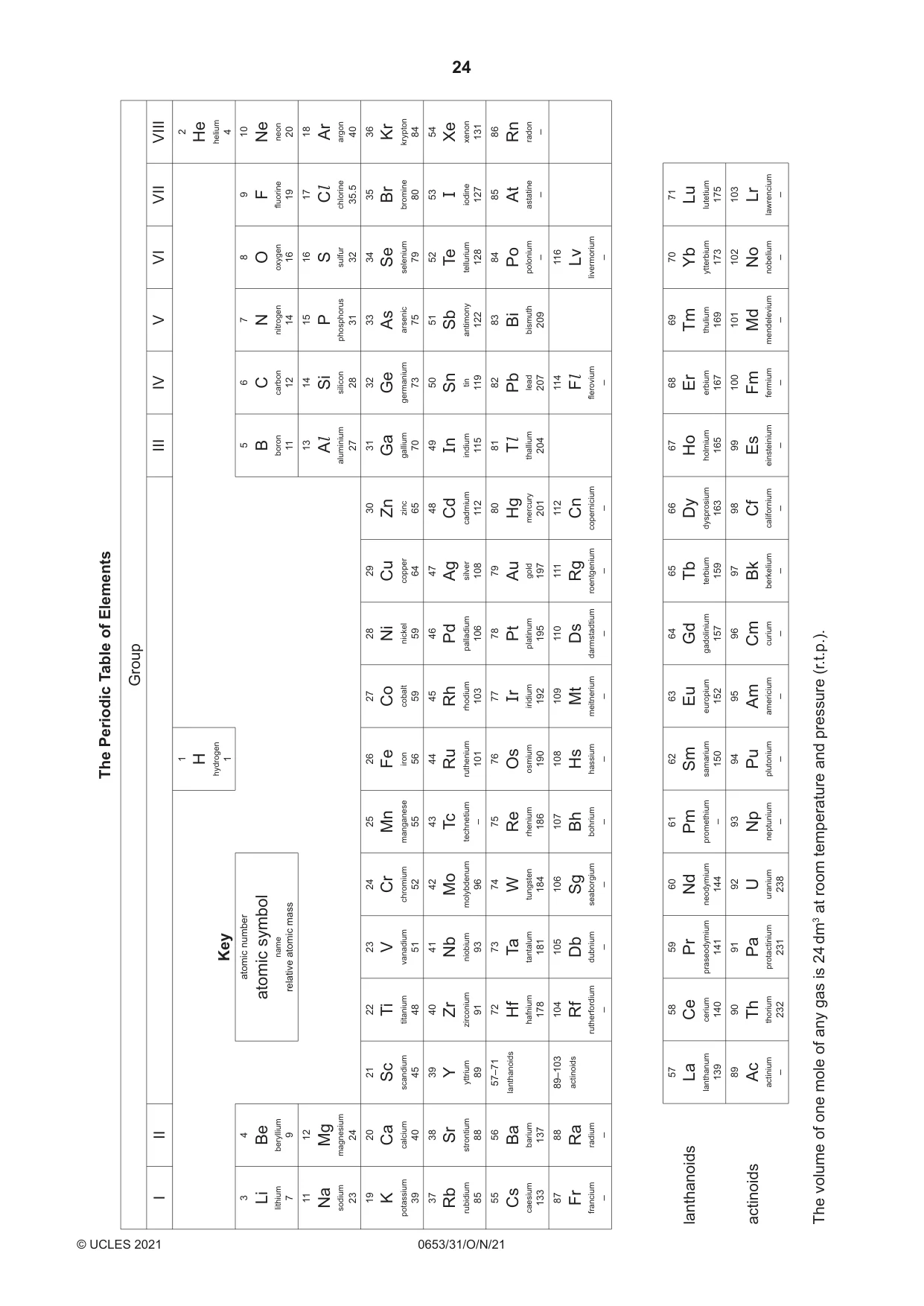 Cambridge IGCSE Science - Combined 0653 2021 Oct/Nov Paper 3 · Variant 1 question paper, page 24 of 24