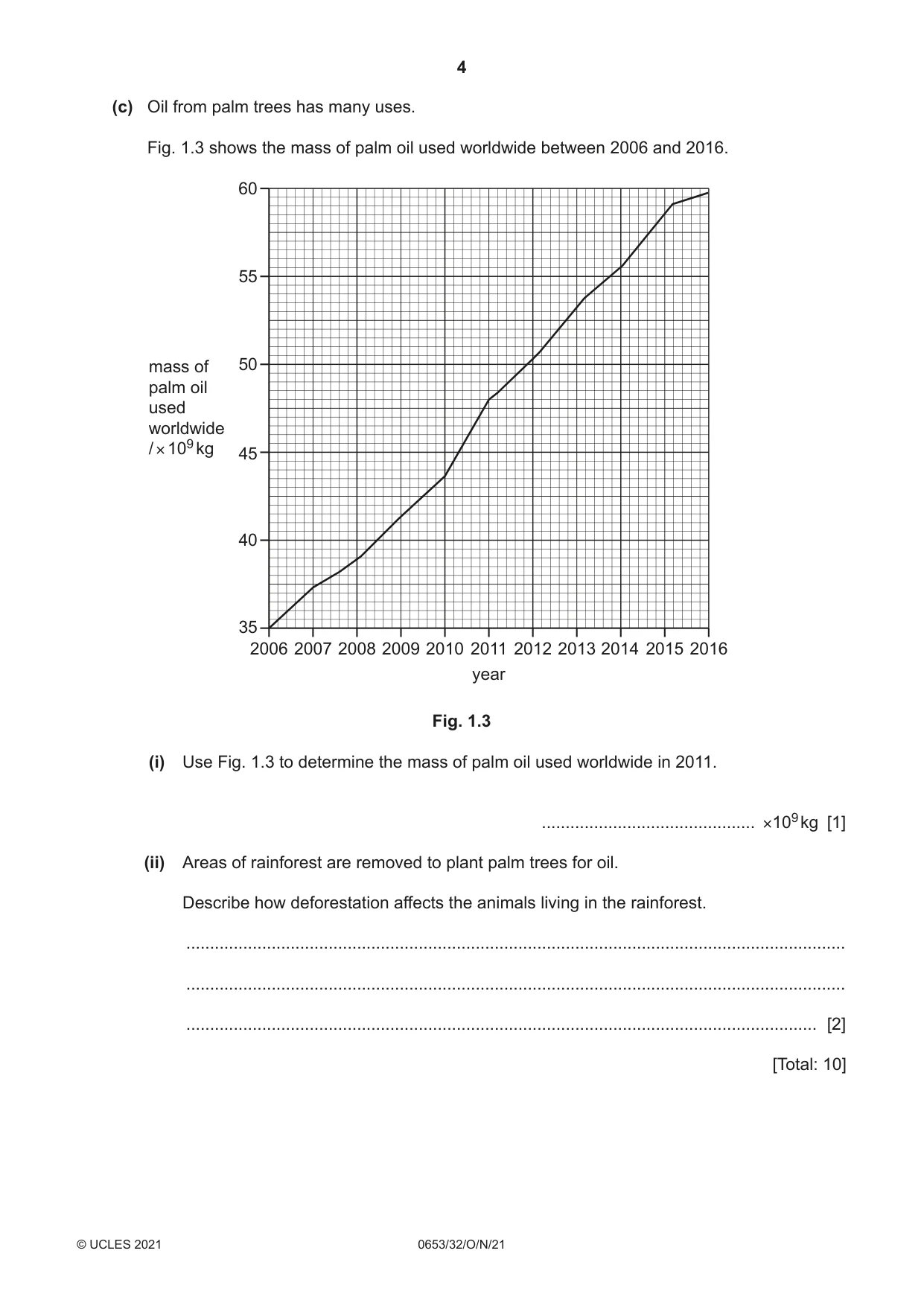 Cambridge IGCSE Science - Combined 0653 2021 Oct/Nov Paper 3 · Variant 2 question paper, page 4 of 24