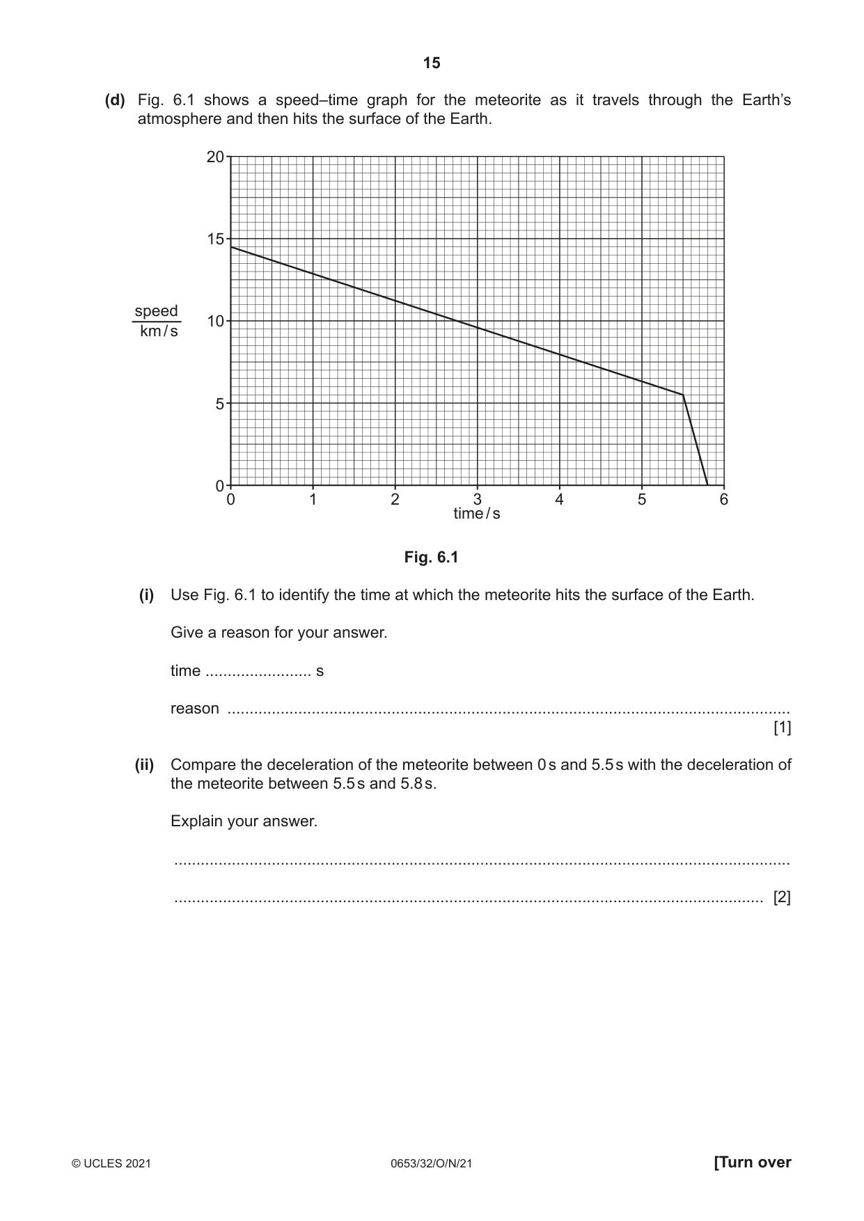 Cambridge IGCSE Science - Combined 0653 2021 Oct/Nov Paper 3 · Variant 2 question paper, page 15 of 24