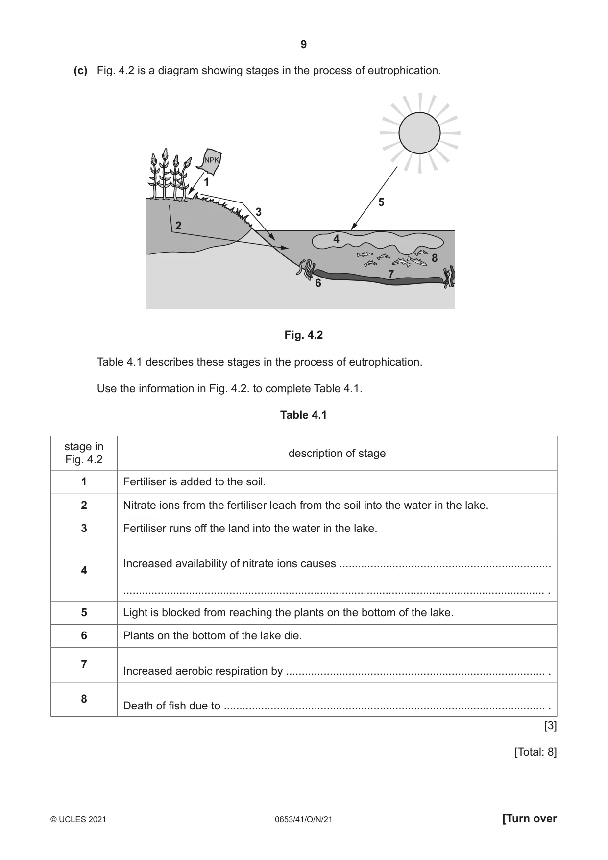 Cambridge IGCSE Science - Combined 0653 2021 Oct/Nov Paper 4 · Variant 1 question paper, page 9 of 20