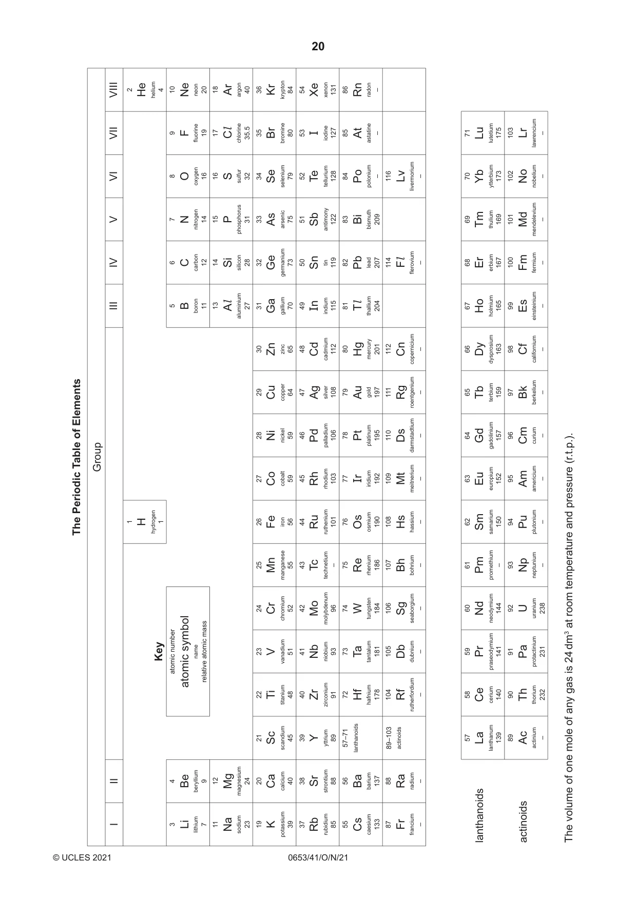 Cambridge IGCSE Science - Combined 0653 2021 Oct/Nov Paper 4 · Variant 1 question paper, page 20 of 20
