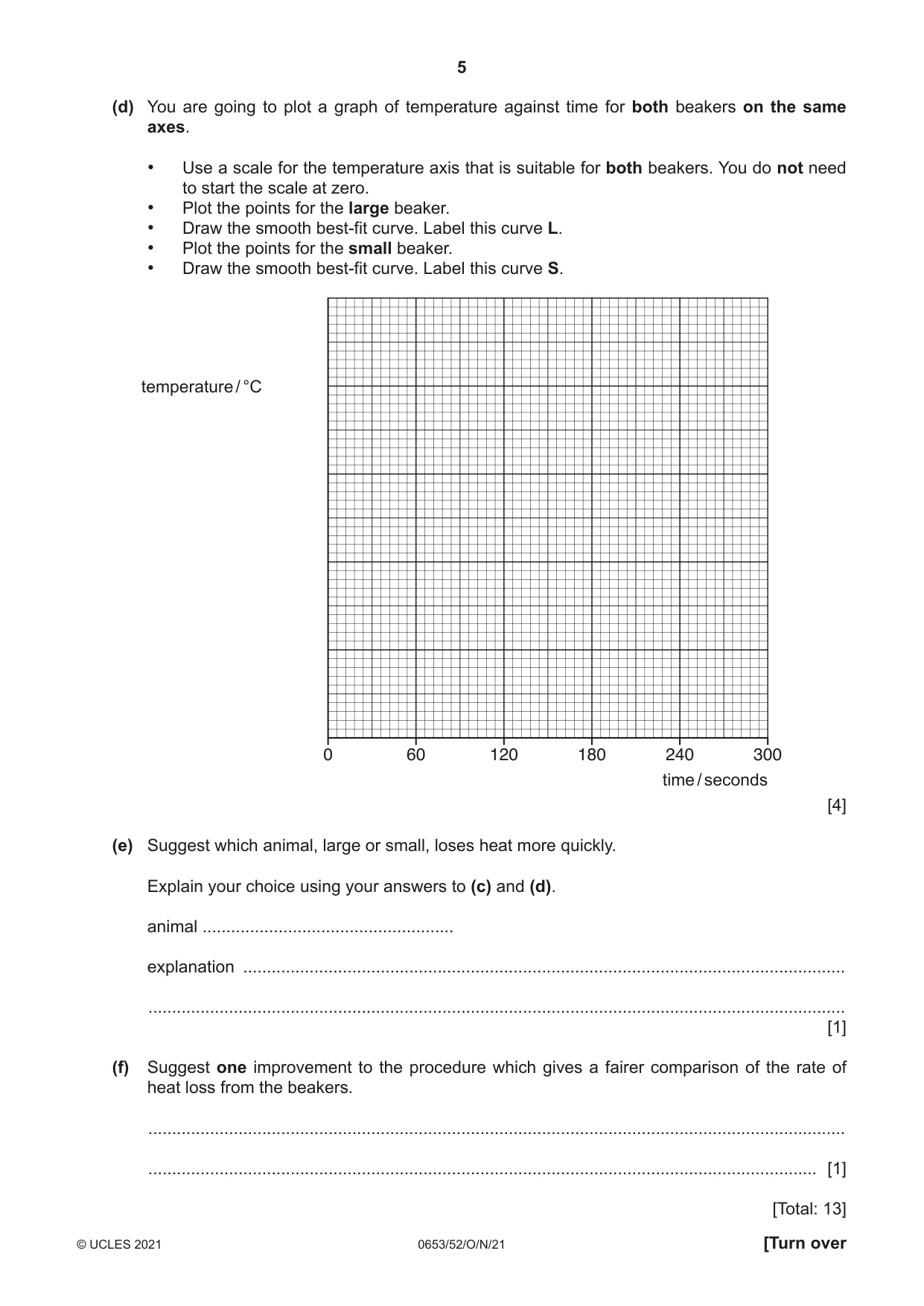 Cambridge IGCSE Science - Combined 0653 2021 Oct/Nov Paper 5 · Variant 2 question paper, page 5 of 16