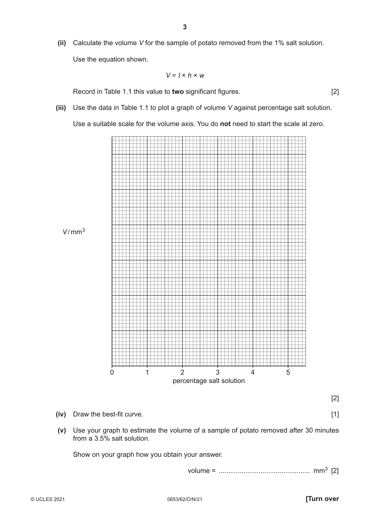 Cambridge IGCSE Science - Combined 0653 2021 Oct/Nov Paper 6 · Variant 2 question paper, page 3 of 16