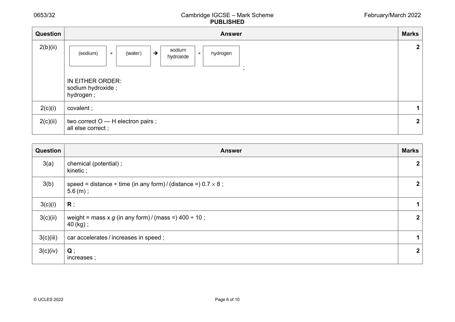Mark scheme, page 6 of 10