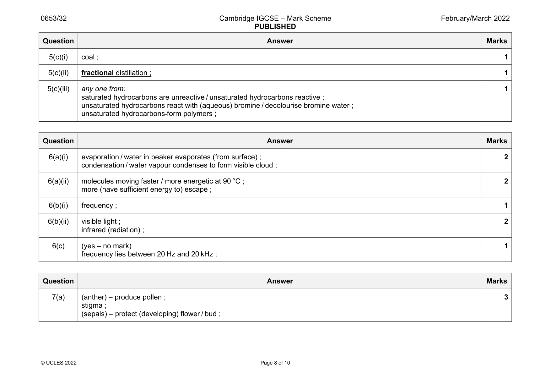 Mark scheme, page 8 of 10