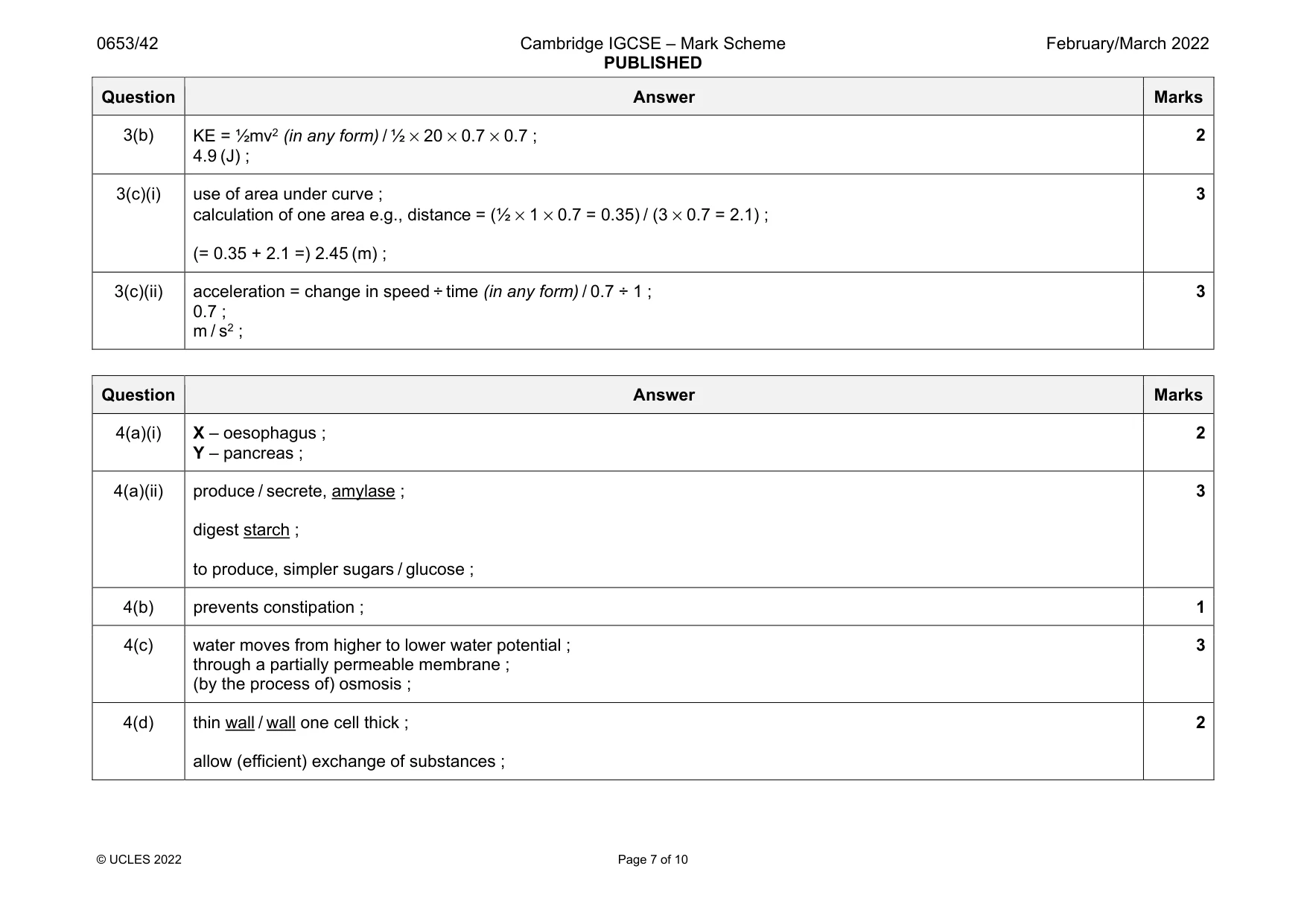 Mark scheme, page 7 of 10