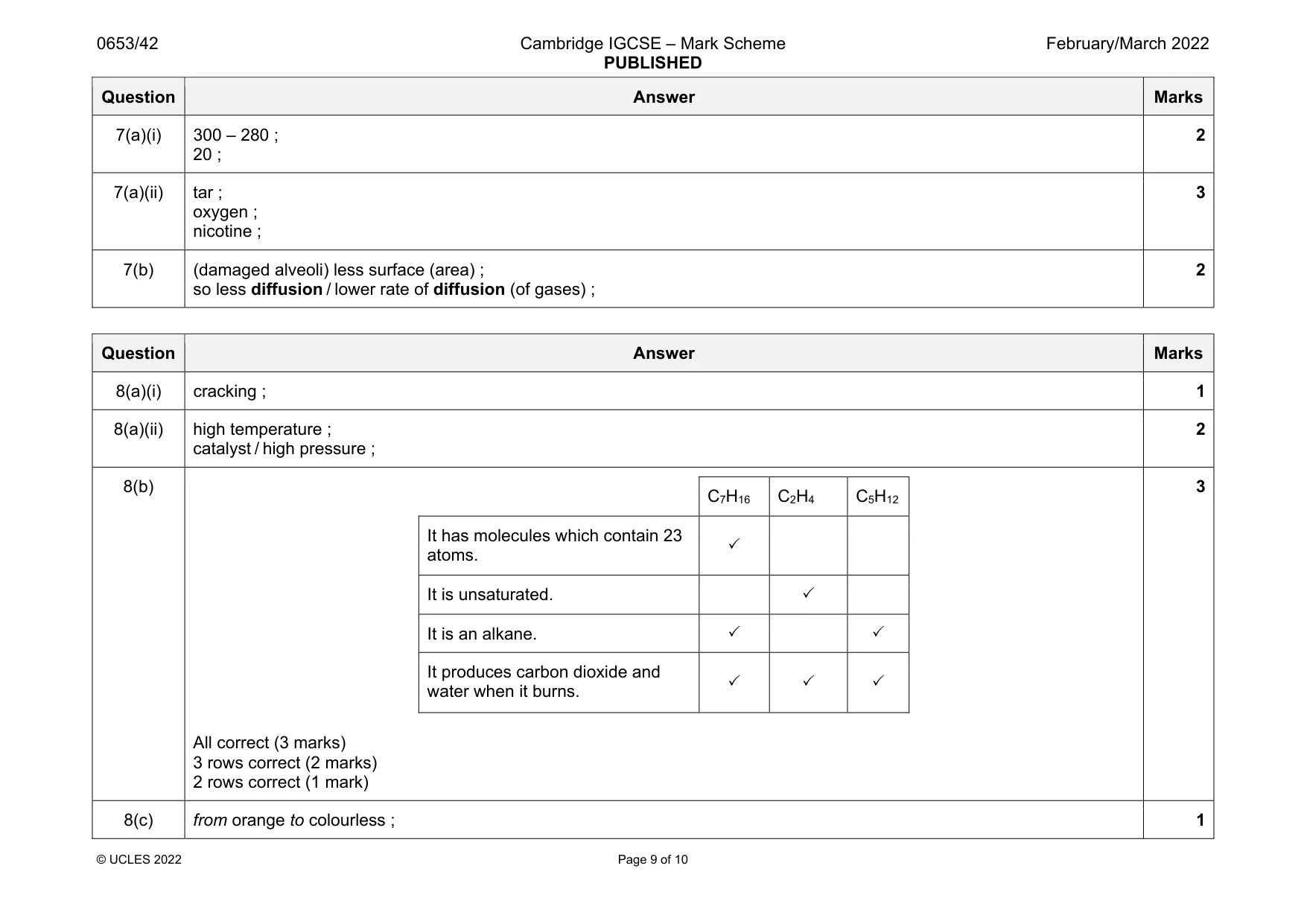 Mark scheme, page 9 of 10