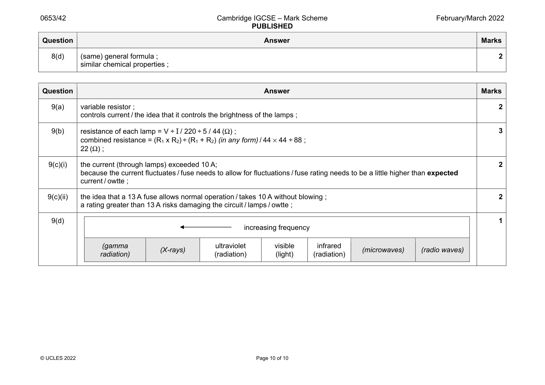 Mark scheme, page 10 of 10