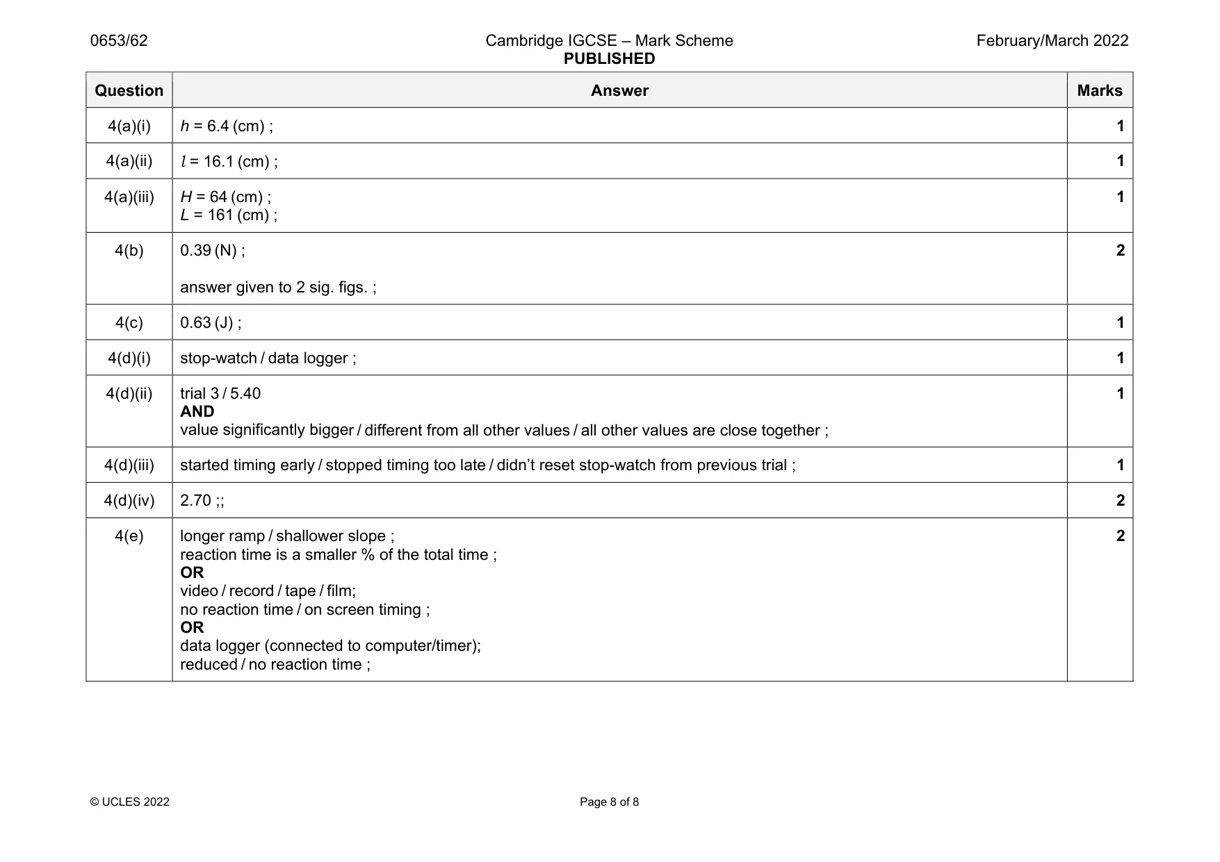 Mark scheme, page 8 of 8