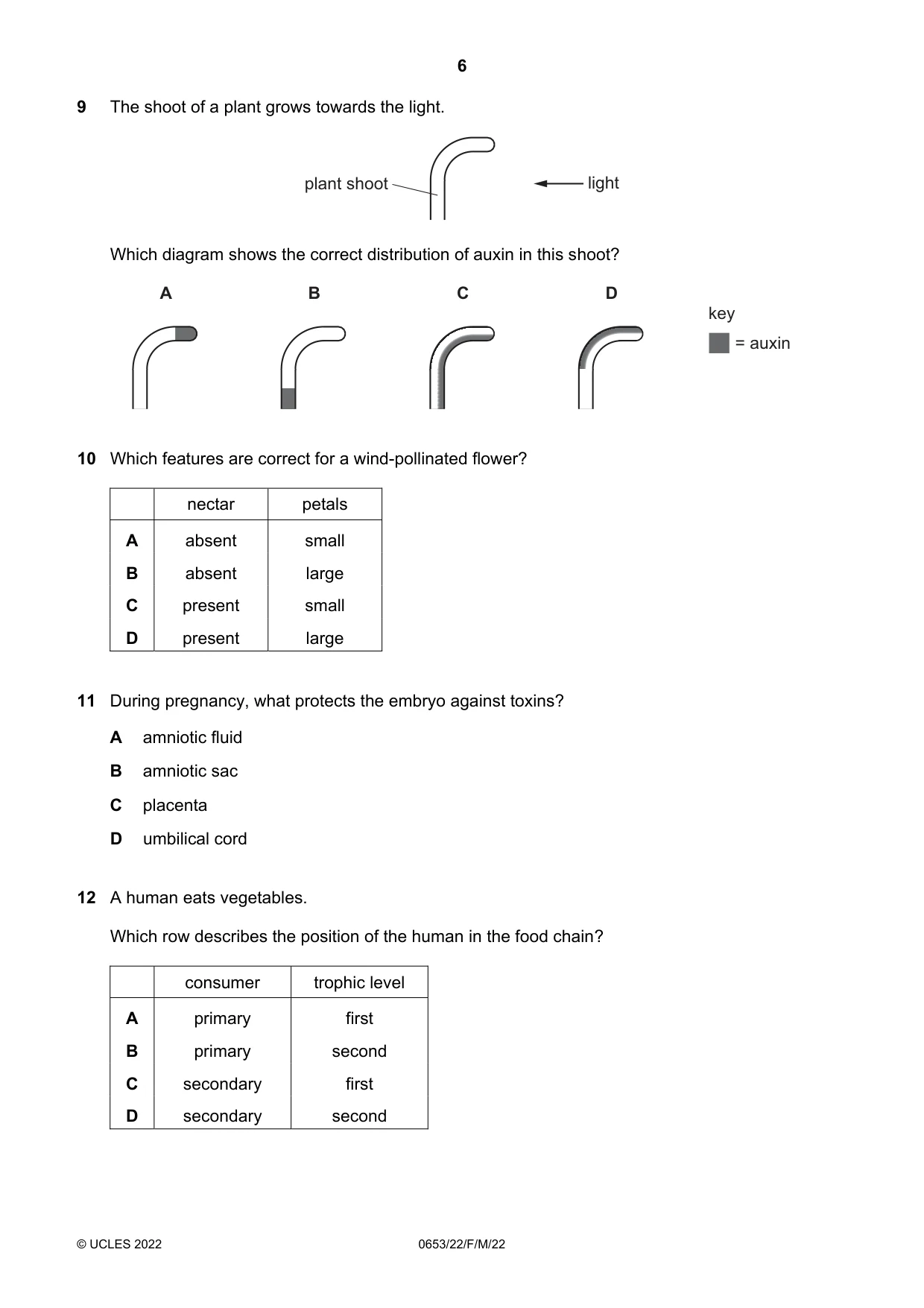 Cambridge IGCSE Science - Combined 0653 2022 Feb/March Paper 2 · Variant 2 question paper, page 6 of 16