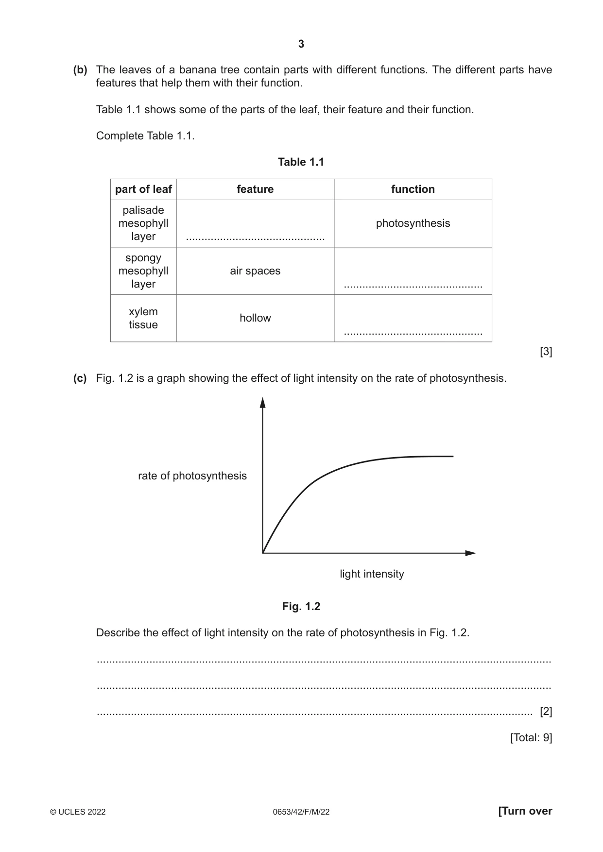 Cambridge IGCSE Science - Combined 0653 2022 Feb/March Paper 4 · Variant 2 question paper, page 3 of 24