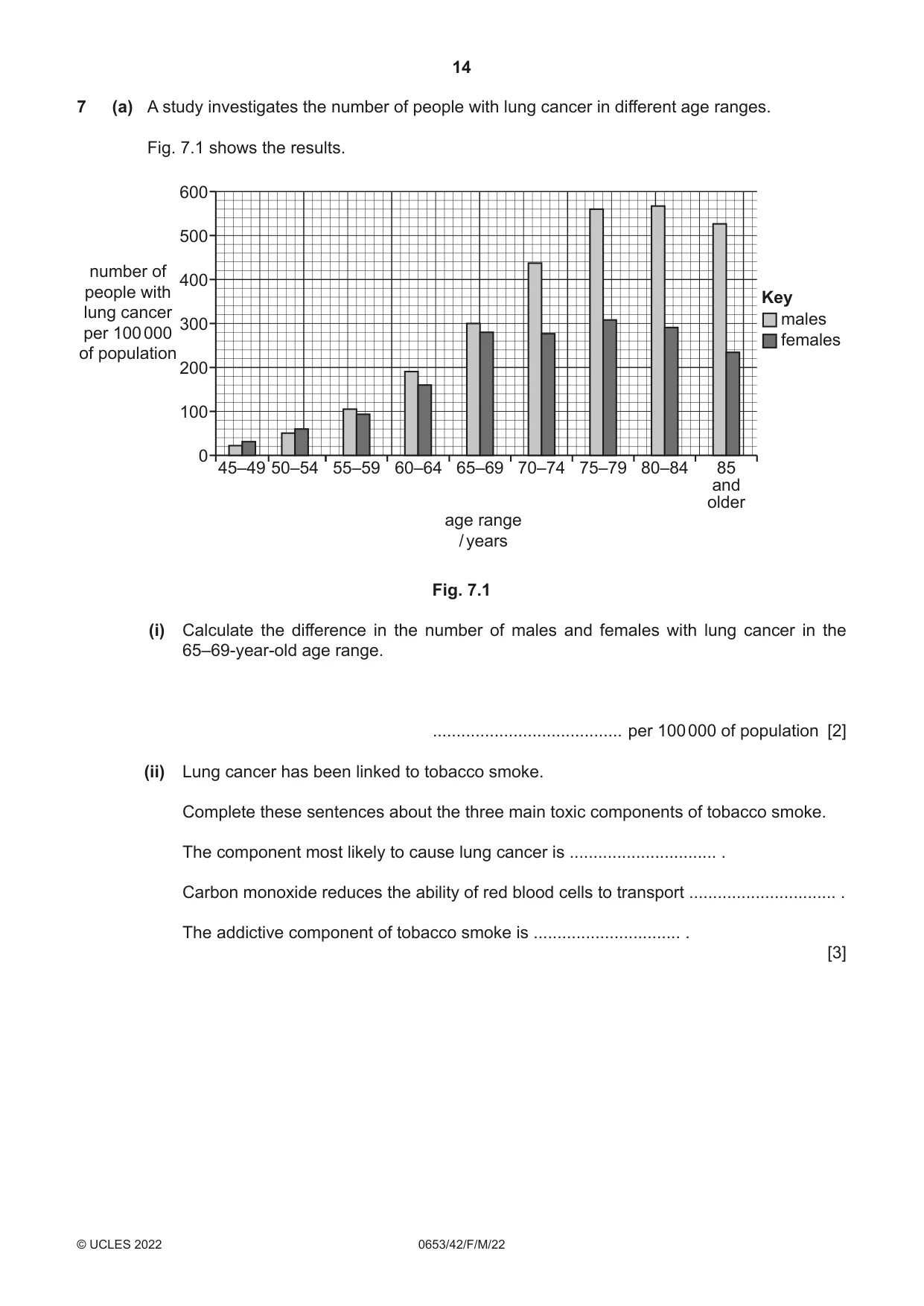Cambridge IGCSE Science - Combined 0653 2022 Feb/March Paper 4 · Variant 2 question paper, page 14 of 24