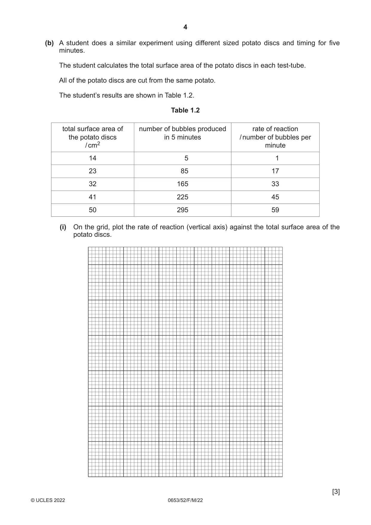 Cambridge IGCSE Science - Combined 0653 2022 Feb/March Paper 5 · Variant 2 question paper, page 4 of 16