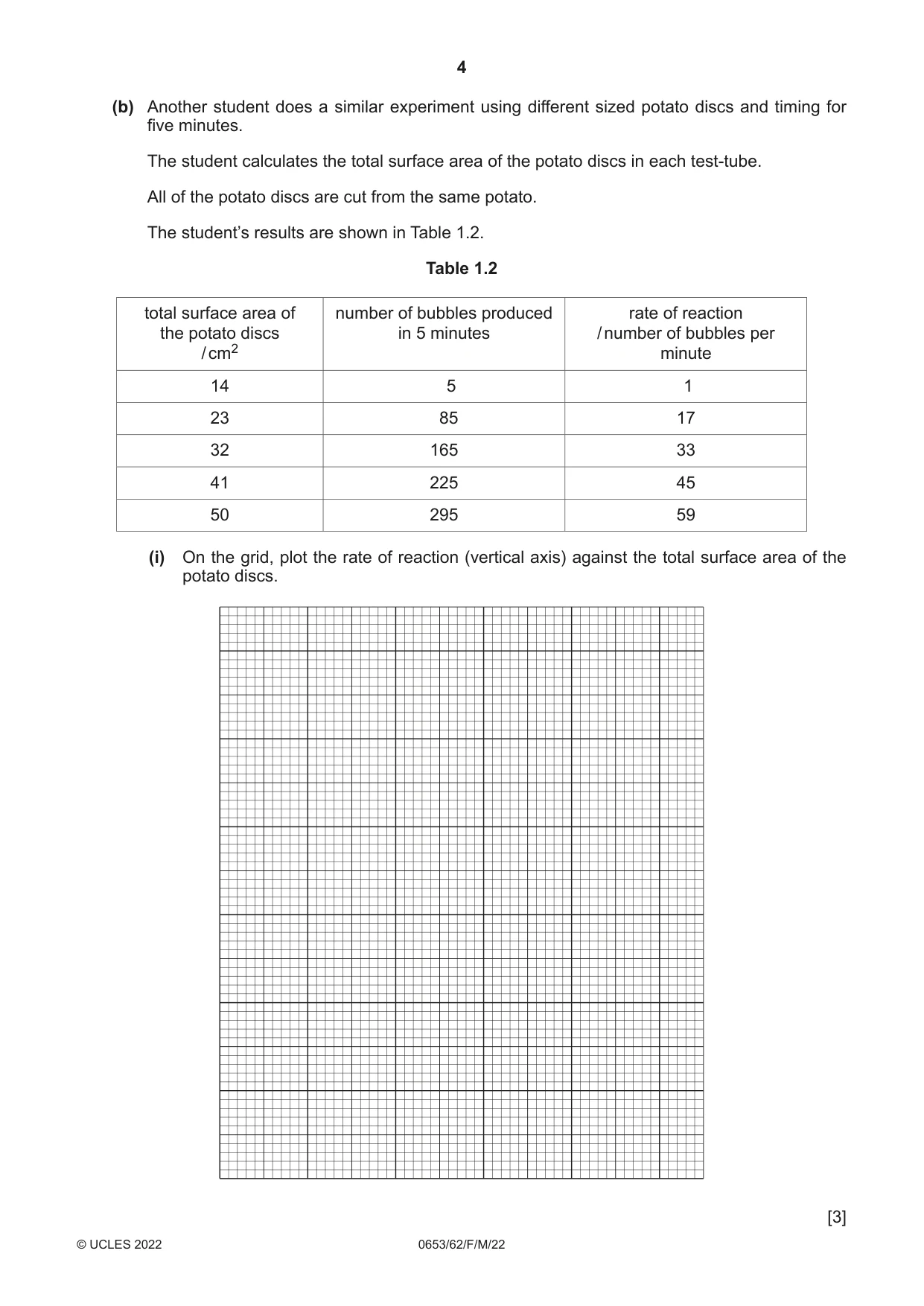 Cambridge IGCSE Science - Combined 0653 2022 Feb/March Paper 6 · Variant 2 question paper, page 4 of 12