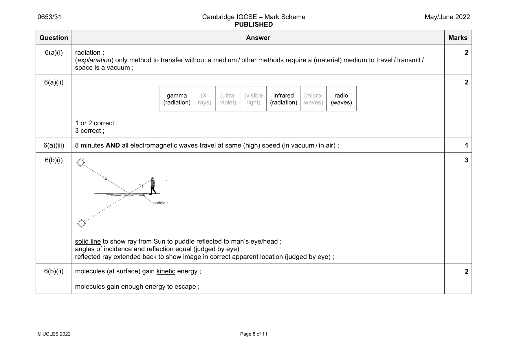 Mark scheme, page 8 of 11