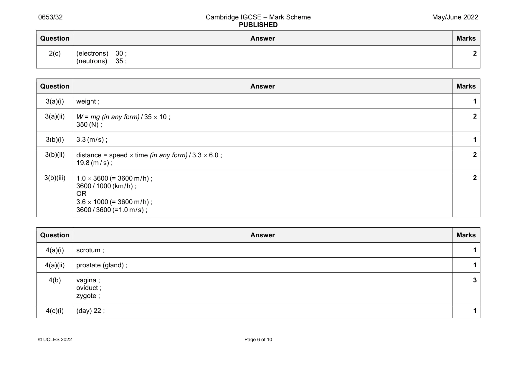 Mark scheme, page 6 of 10