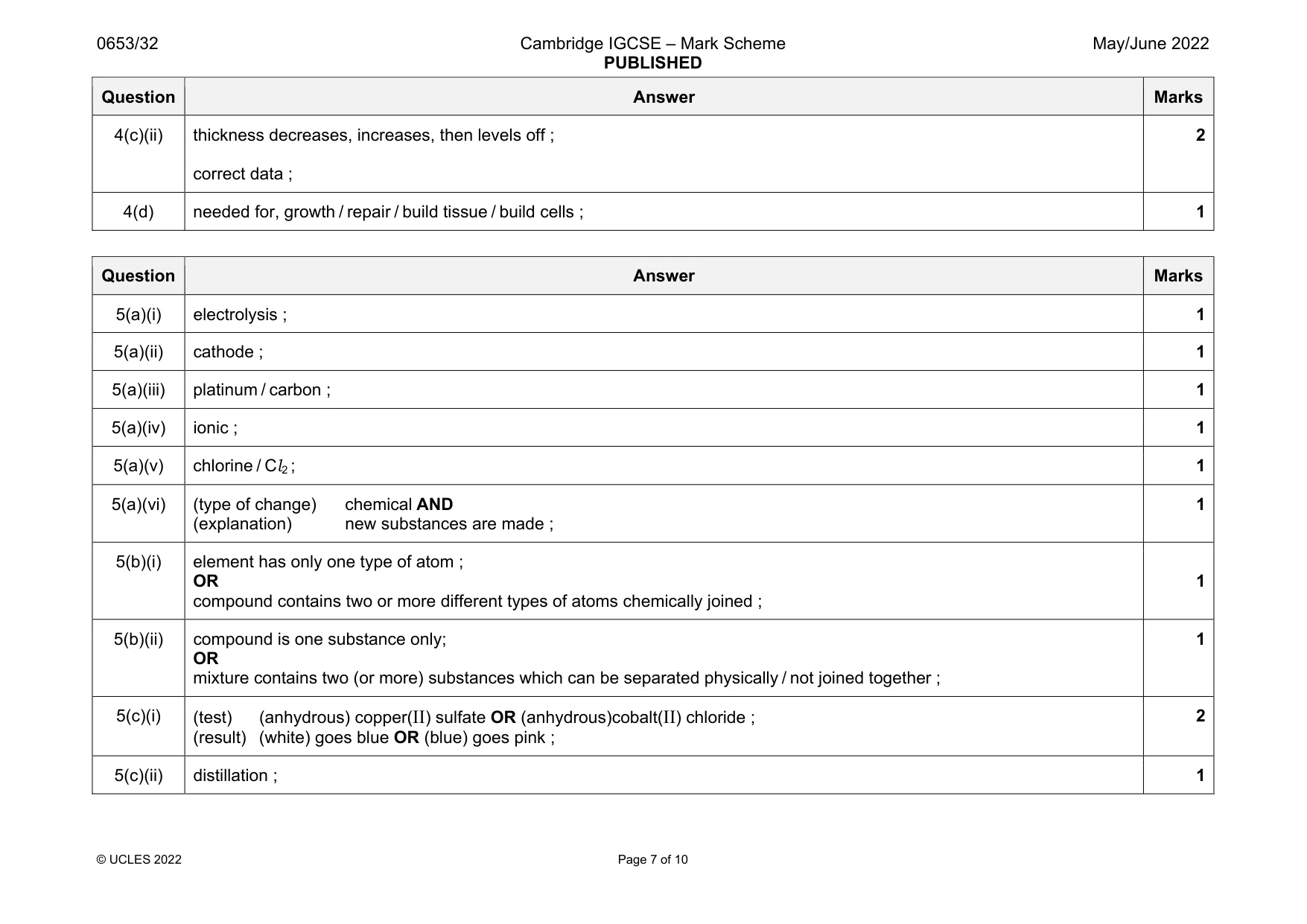 Mark scheme, page 7 of 10