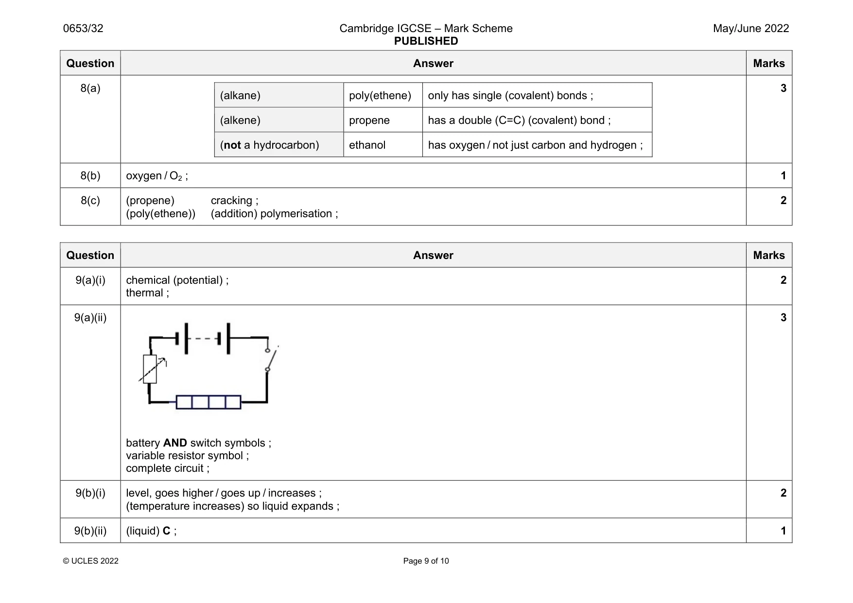 Mark scheme, page 9 of 10