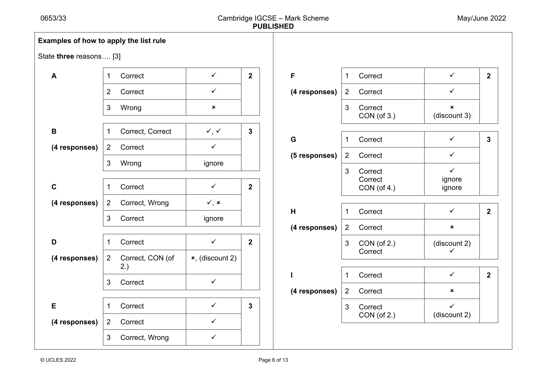 Mark scheme, page 6 of 13