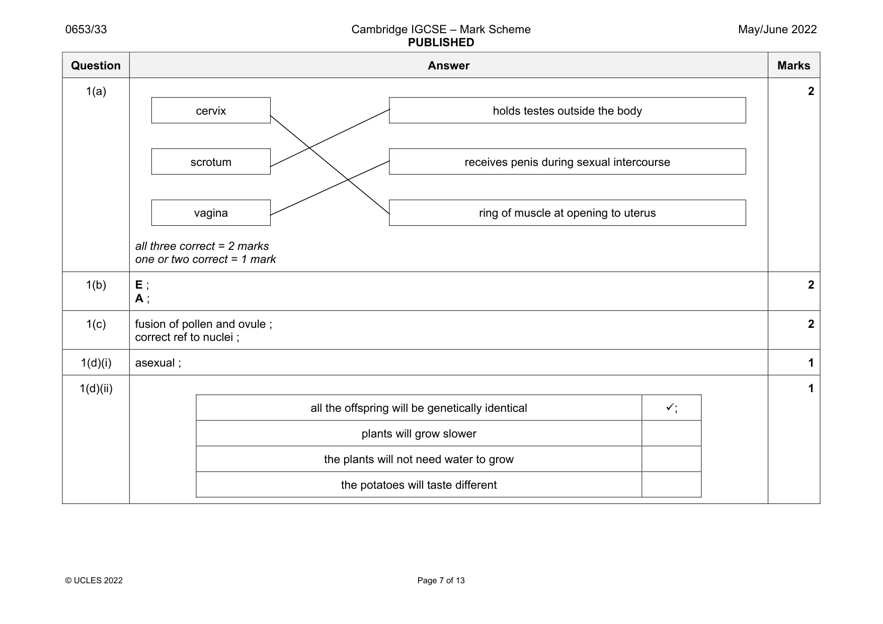 Mark scheme, page 7 of 13