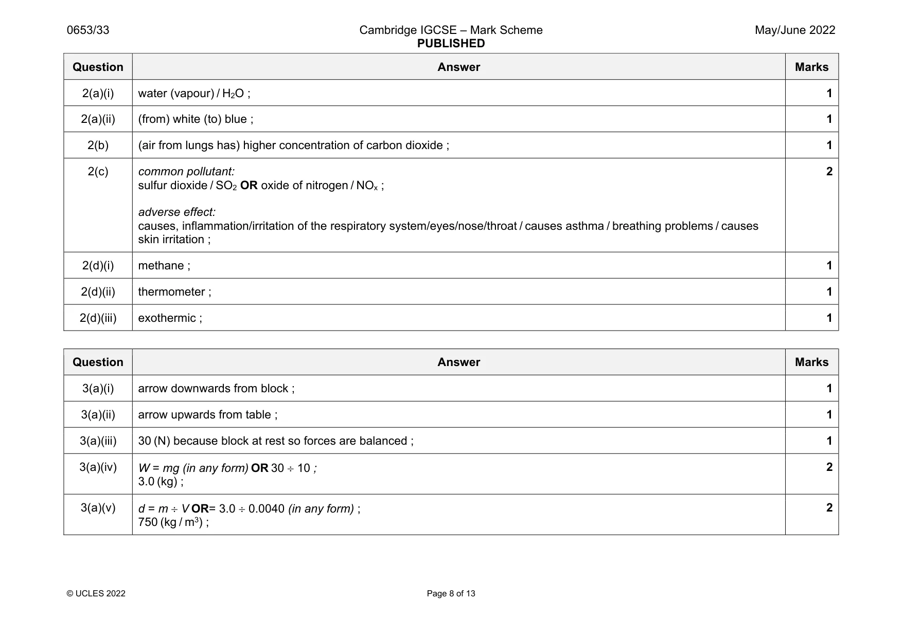 Mark scheme, page 8 of 13