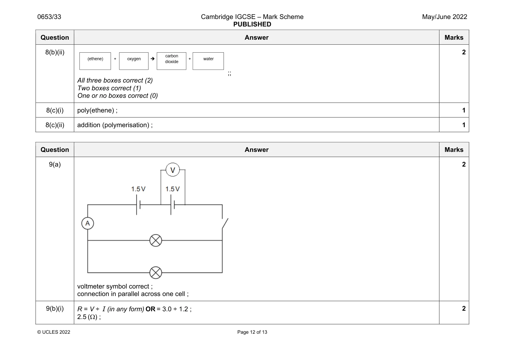Mark scheme, page 12 of 13