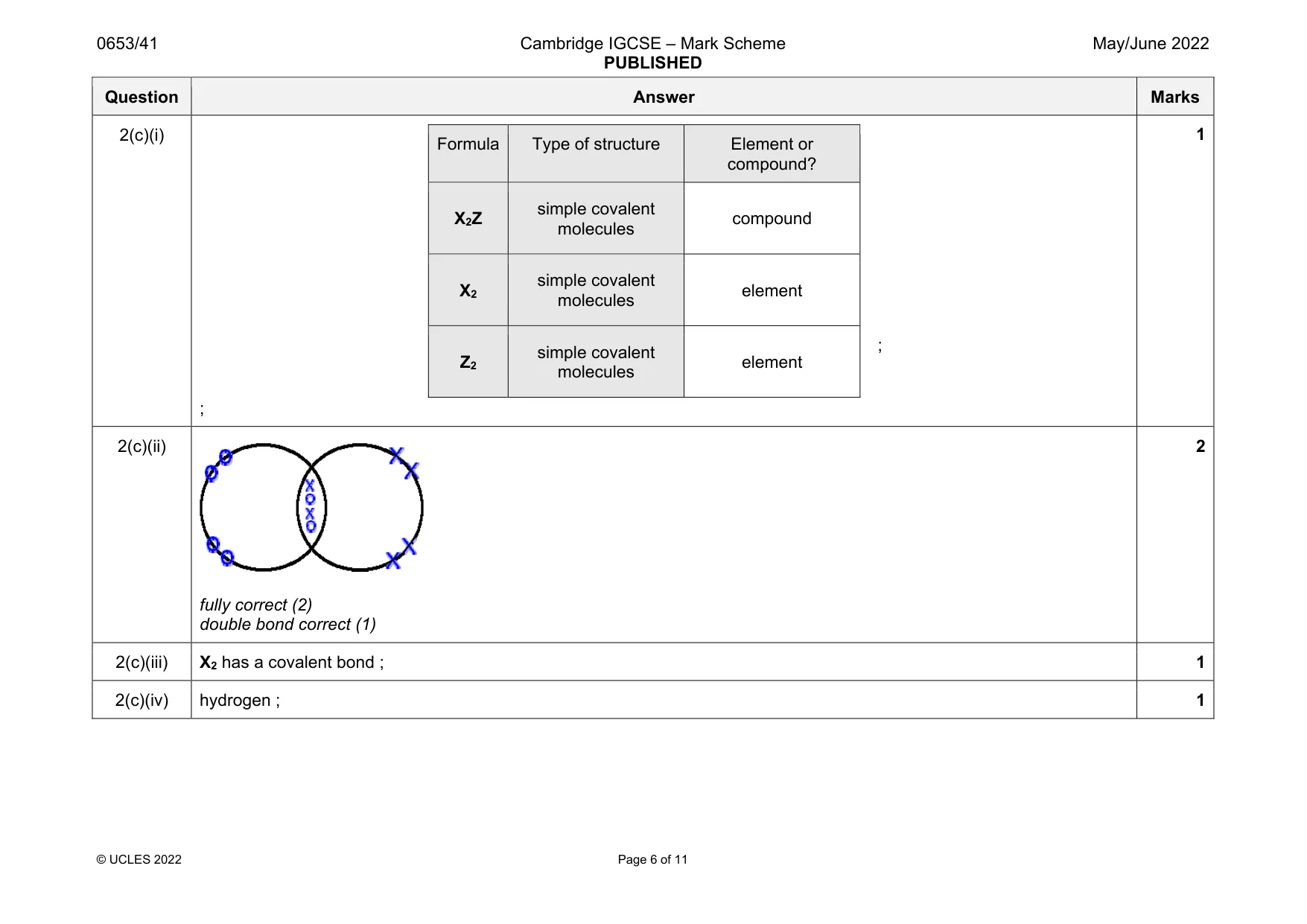 Mark scheme, page 6 of 11