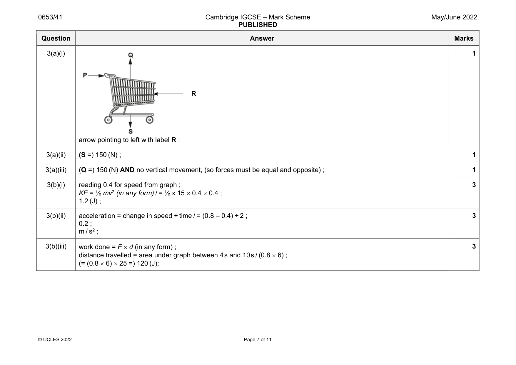 Mark scheme, page 7 of 11