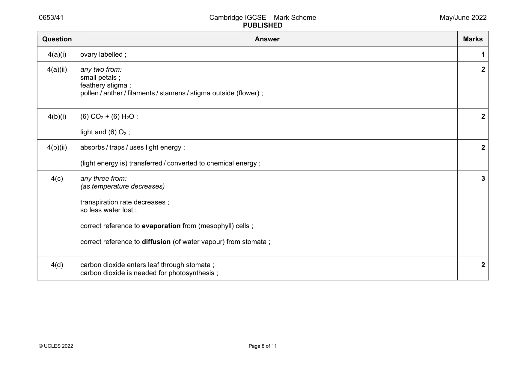 Mark scheme, page 8 of 11