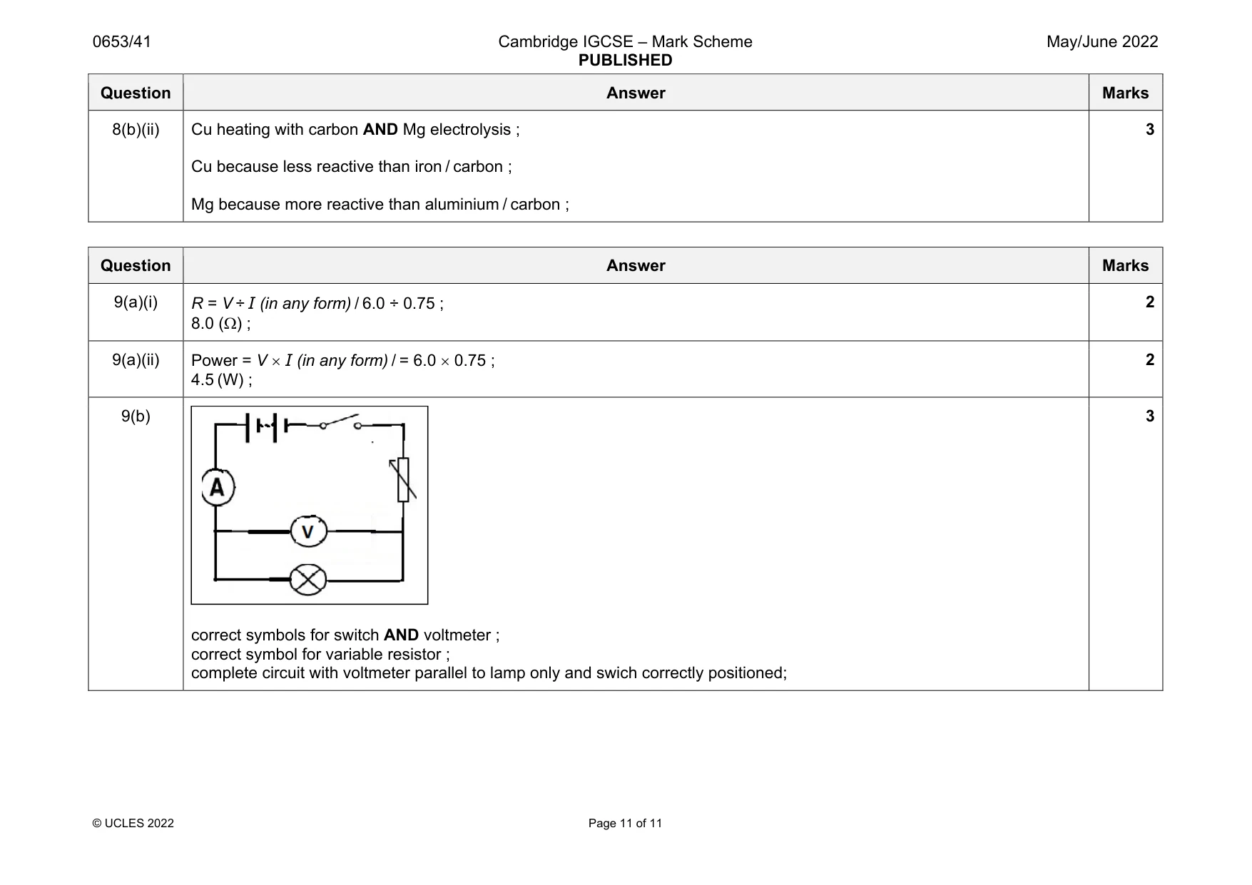 Mark scheme, page 11 of 11