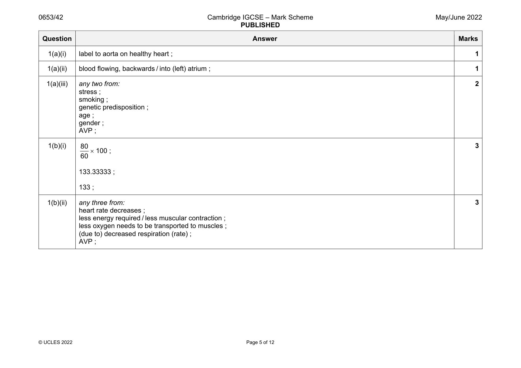 Mark scheme, page 5 of 12