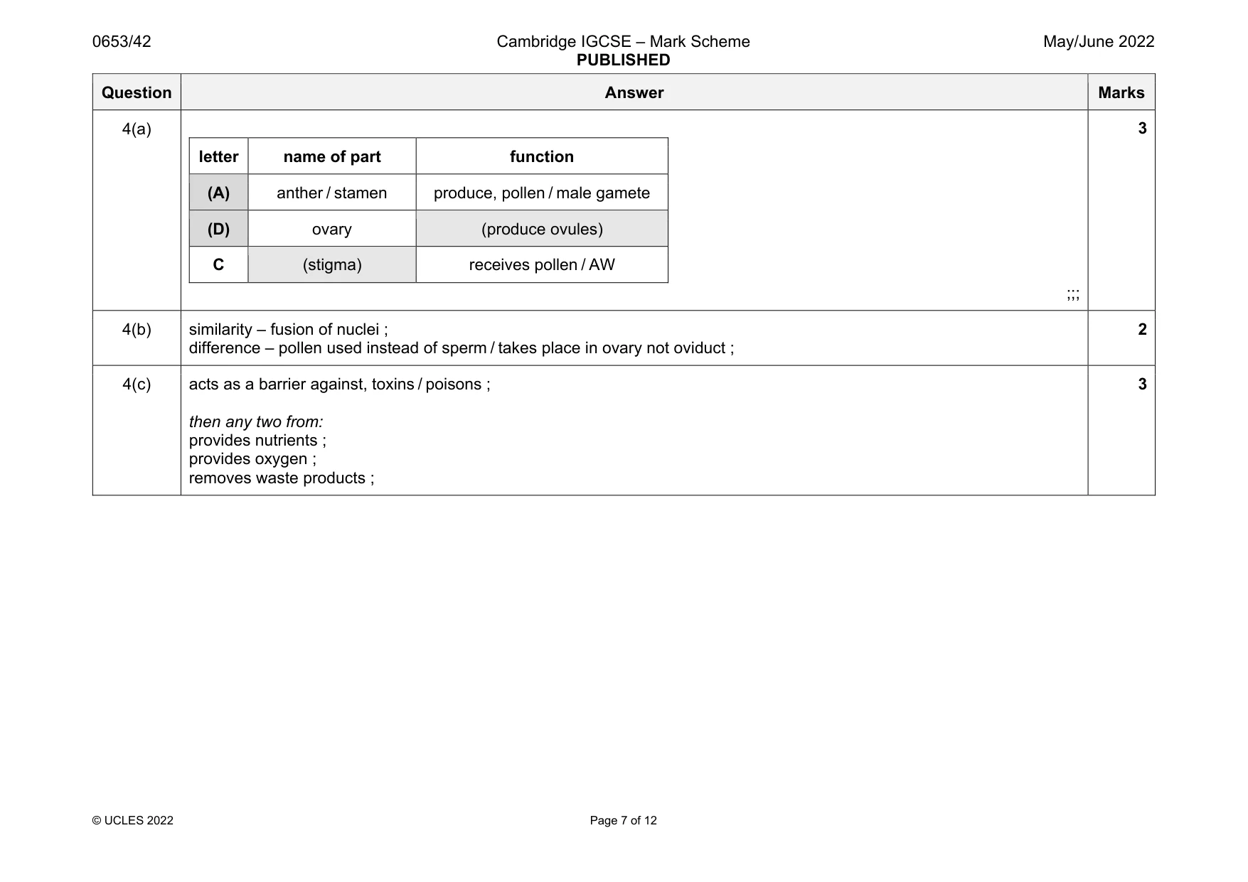 Mark scheme, page 7 of 12