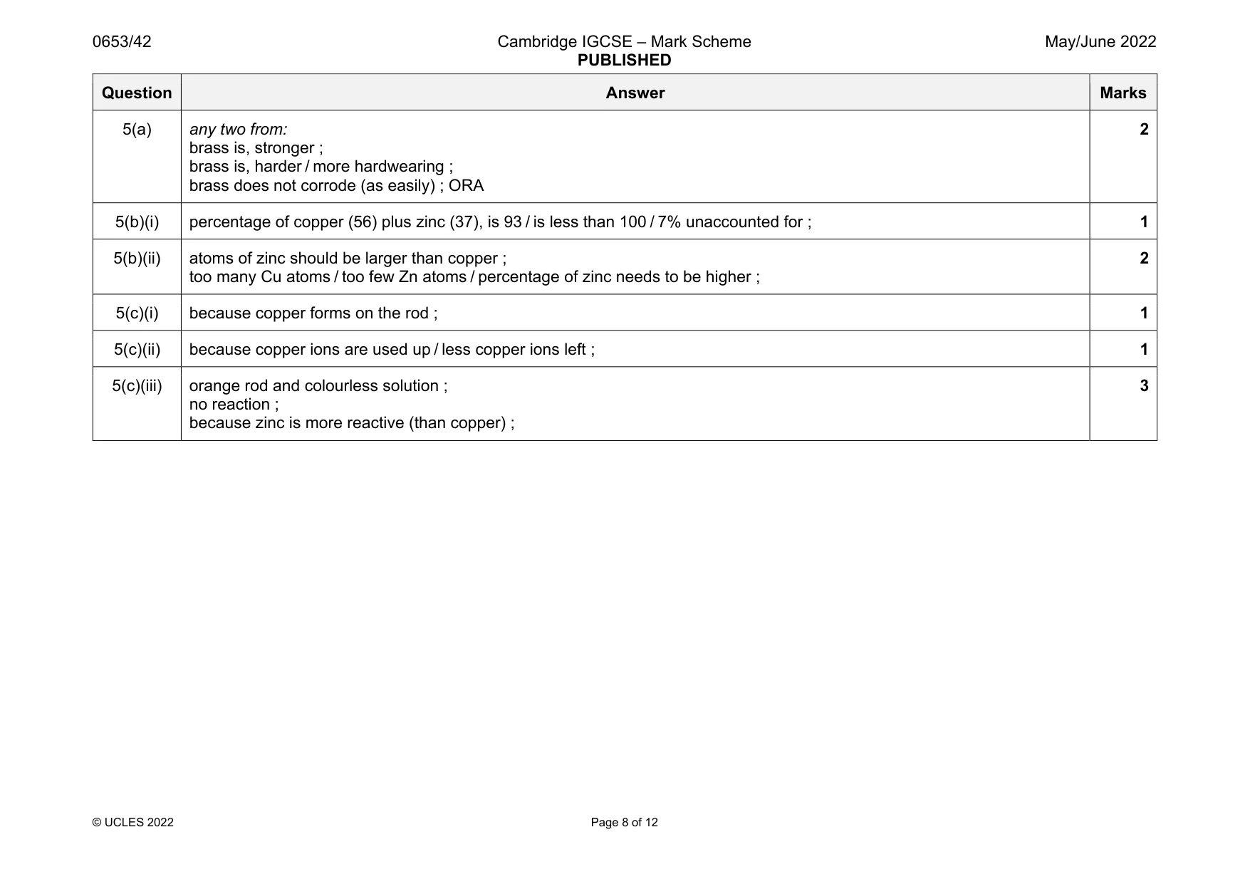 Mark scheme, page 8 of 12