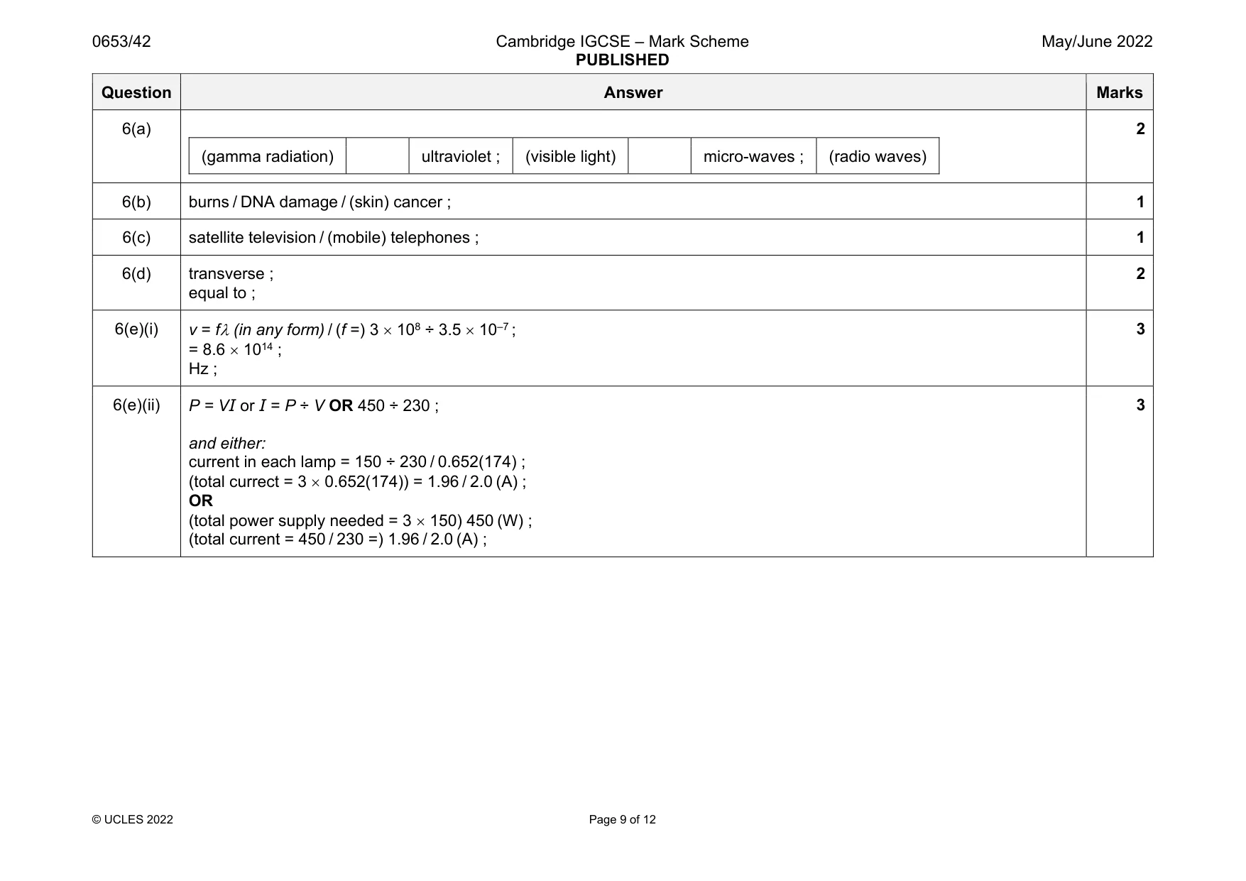 Mark scheme, page 9 of 12
