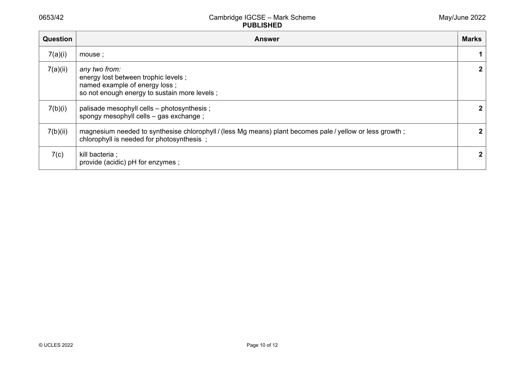 Mark scheme, page 10 of 12