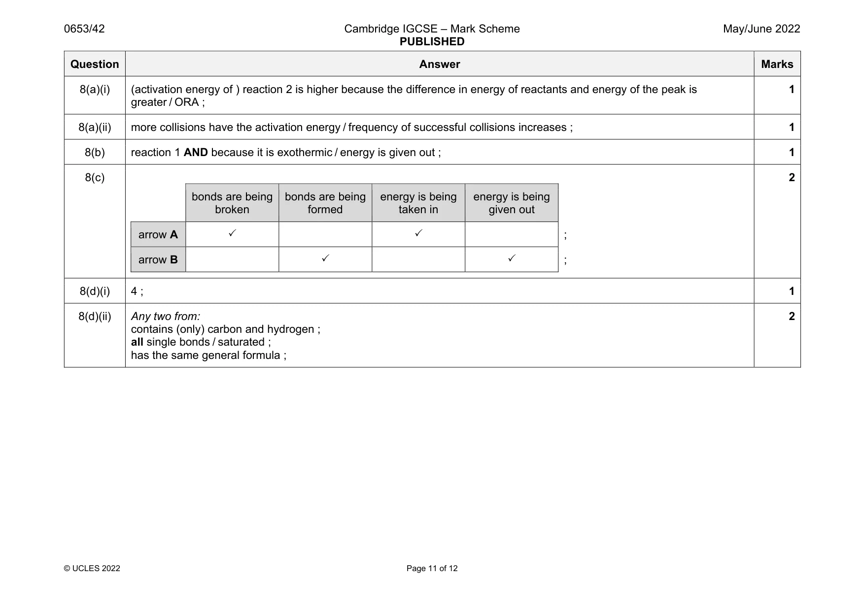 Mark scheme, page 11 of 12