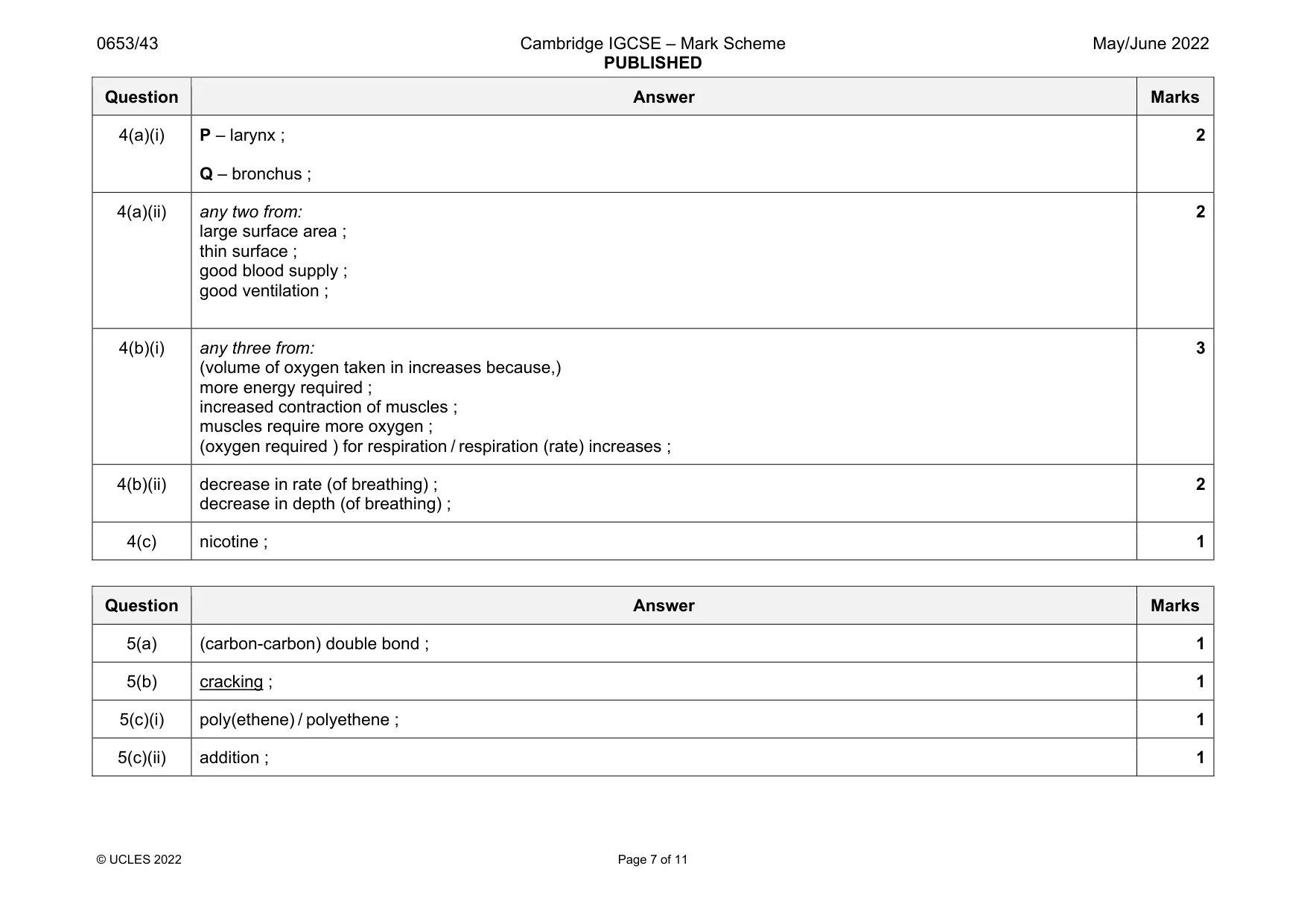 Mark scheme, page 7 of 11