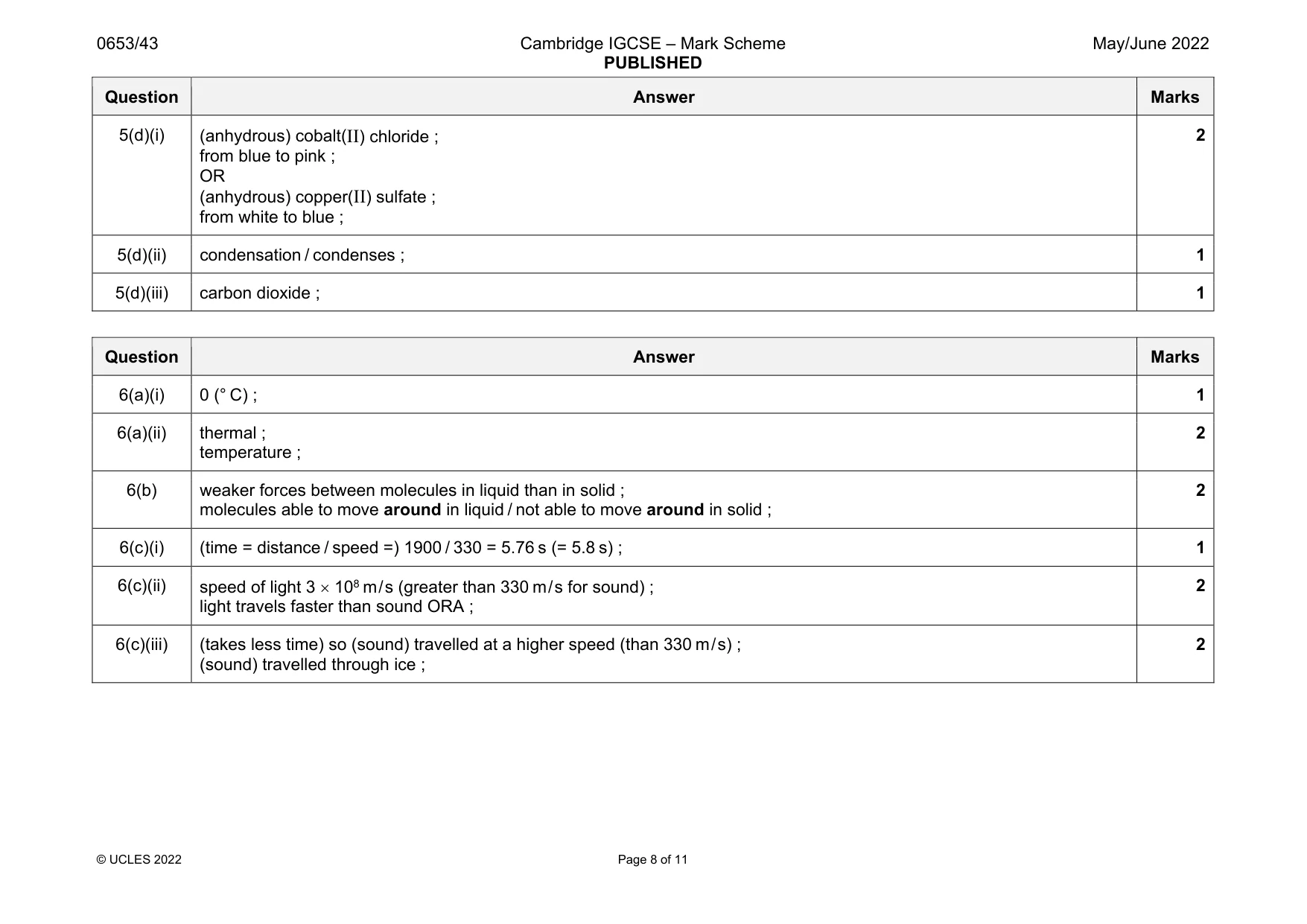 Mark scheme, page 8 of 11