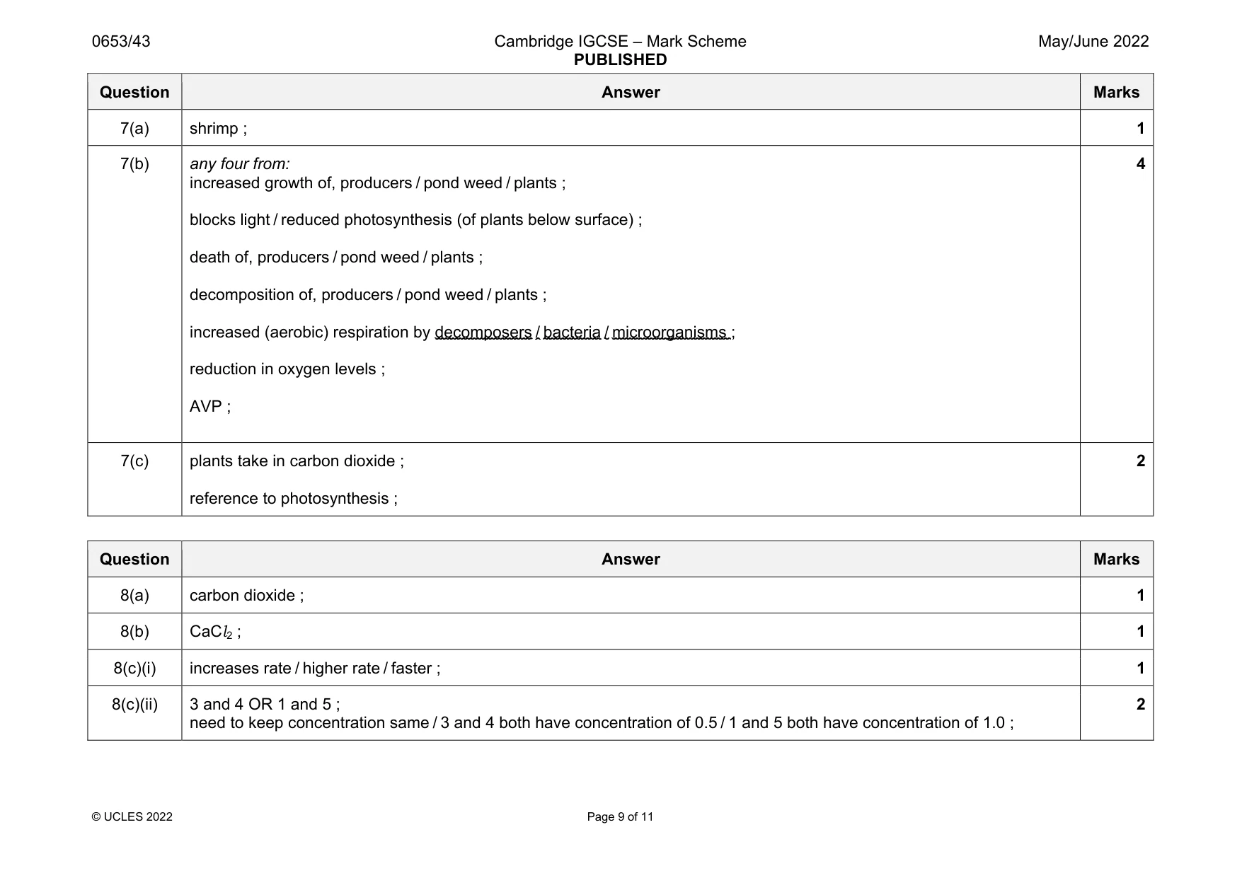 Mark scheme, page 9 of 11
