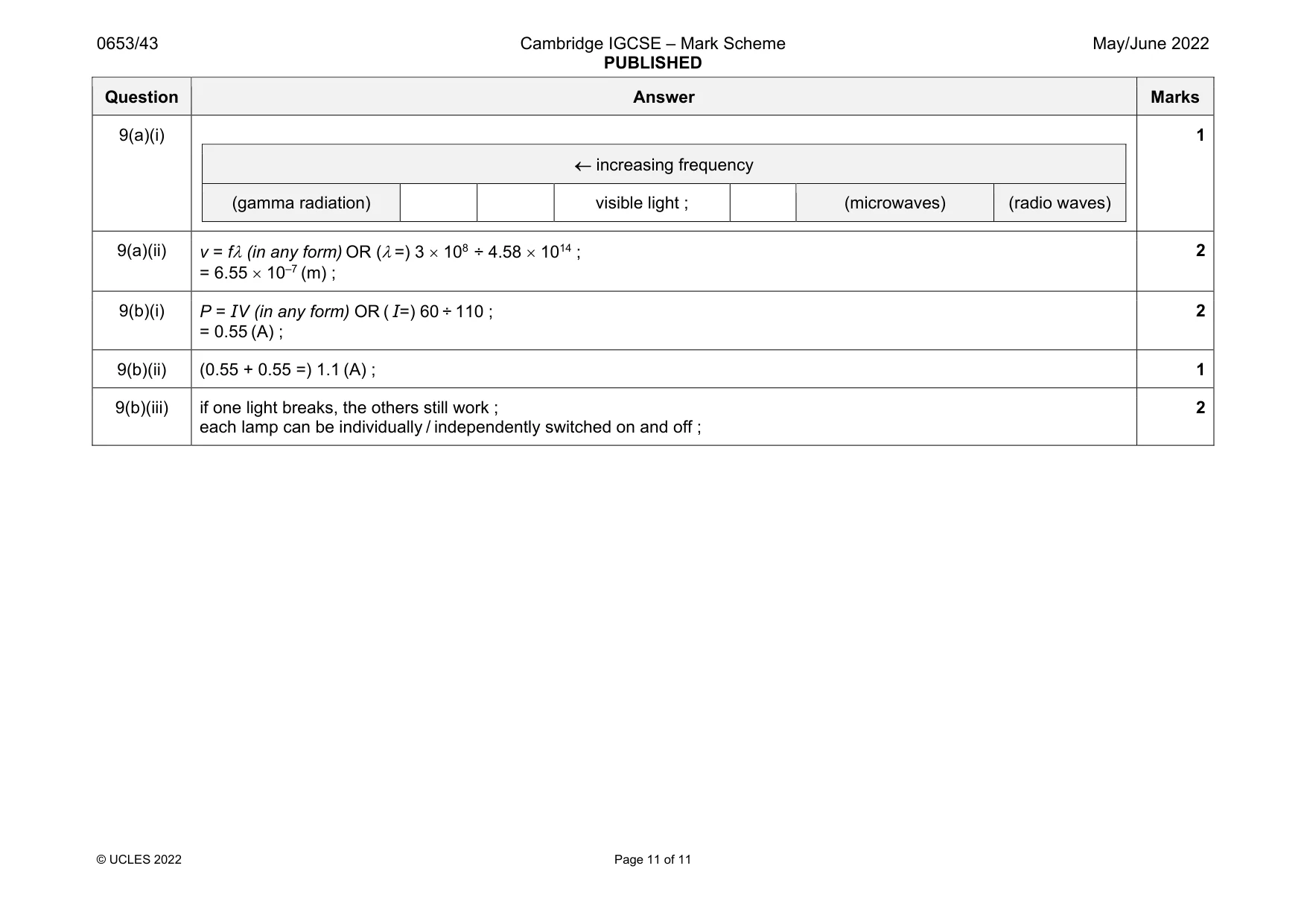 Mark scheme, page 11 of 11