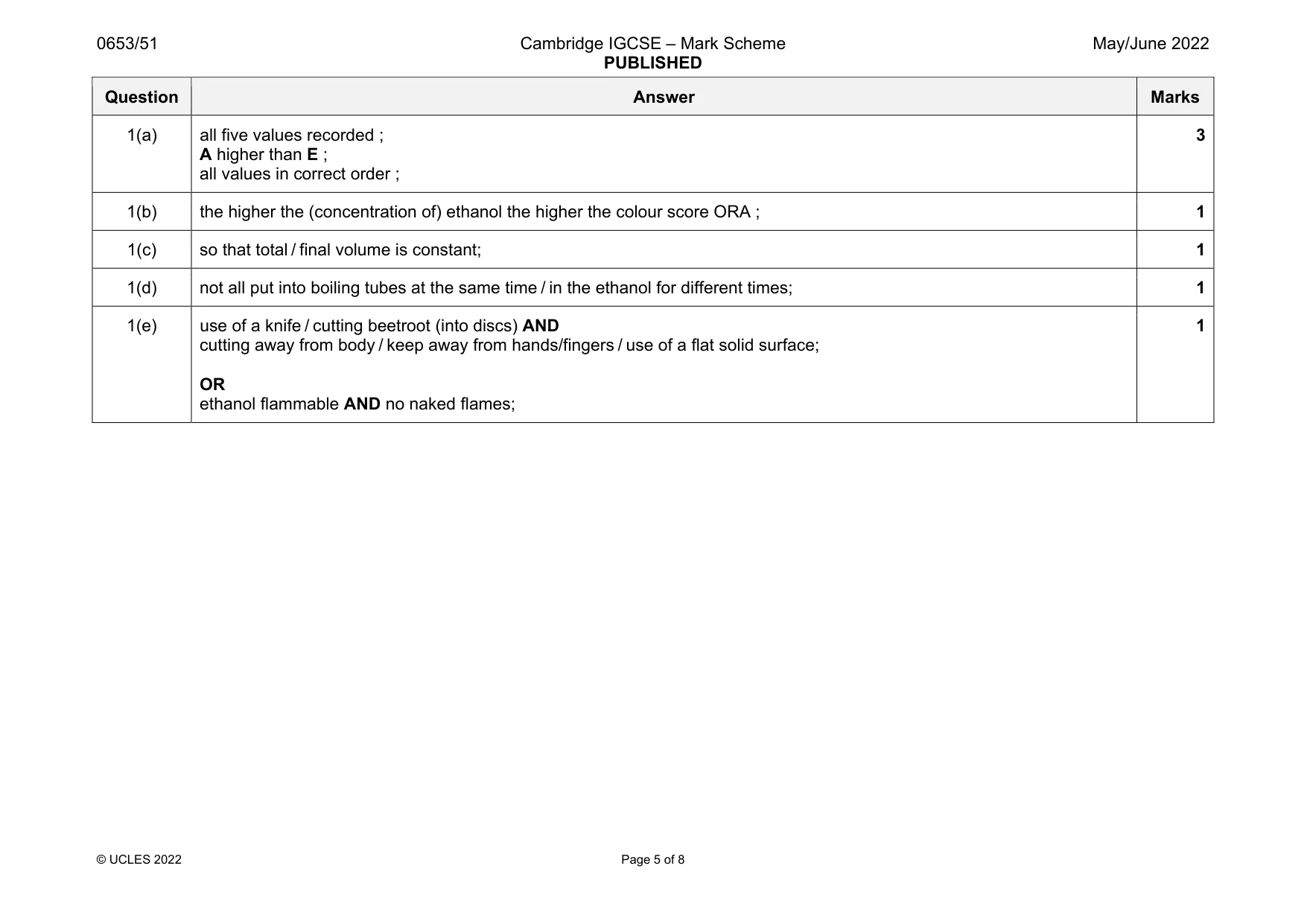 Mark scheme, page 5 of 8