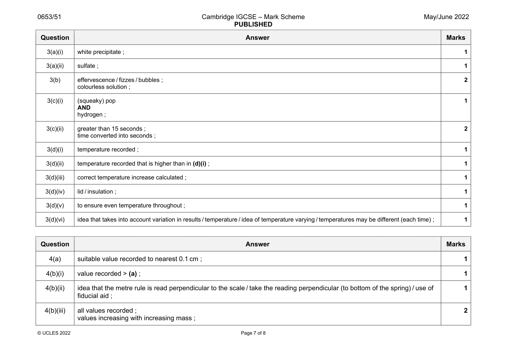 Mark scheme, page 7 of 8