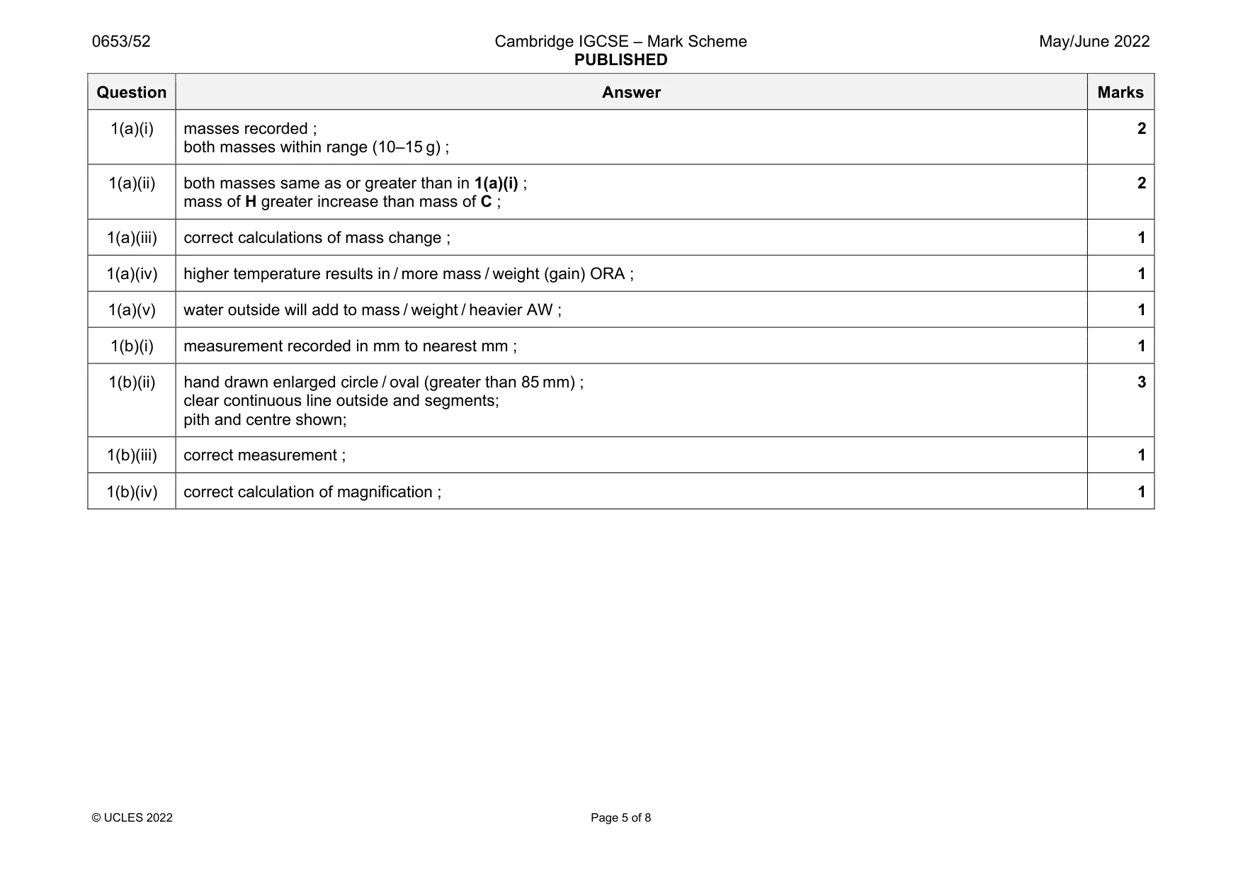 Mark scheme, page 5 of 8
