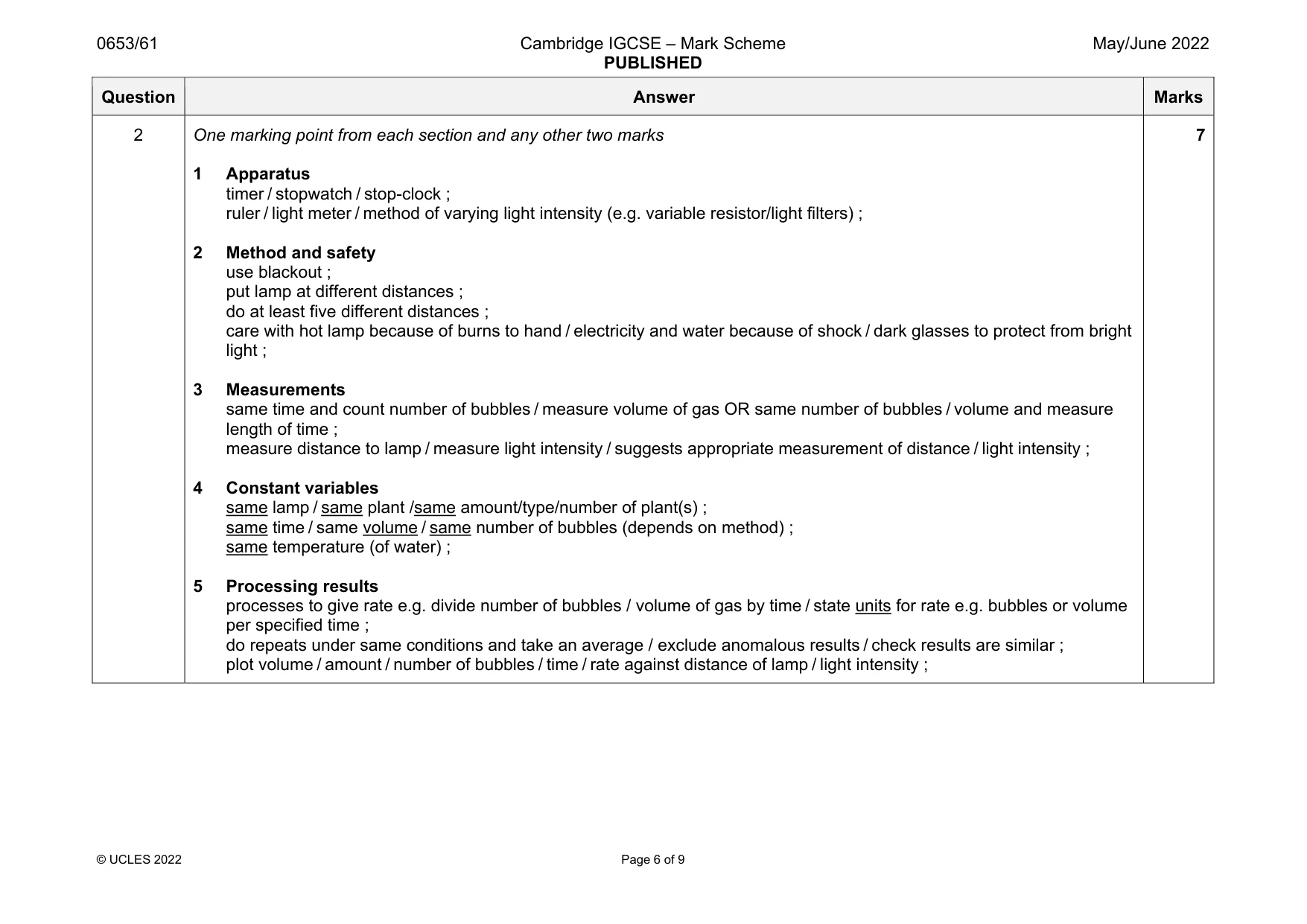Mark scheme, page 6 of 9