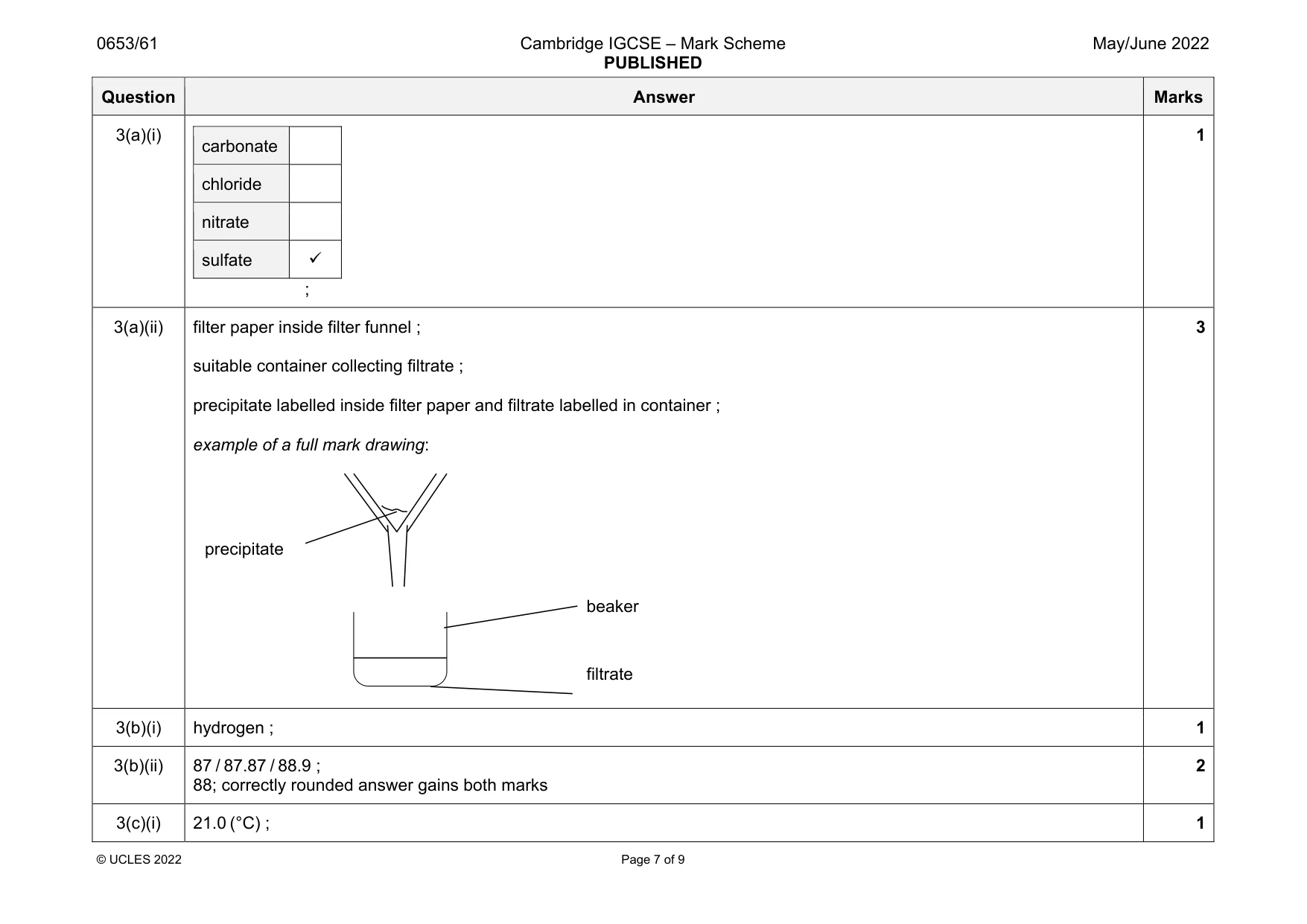 Mark scheme, page 7 of 9