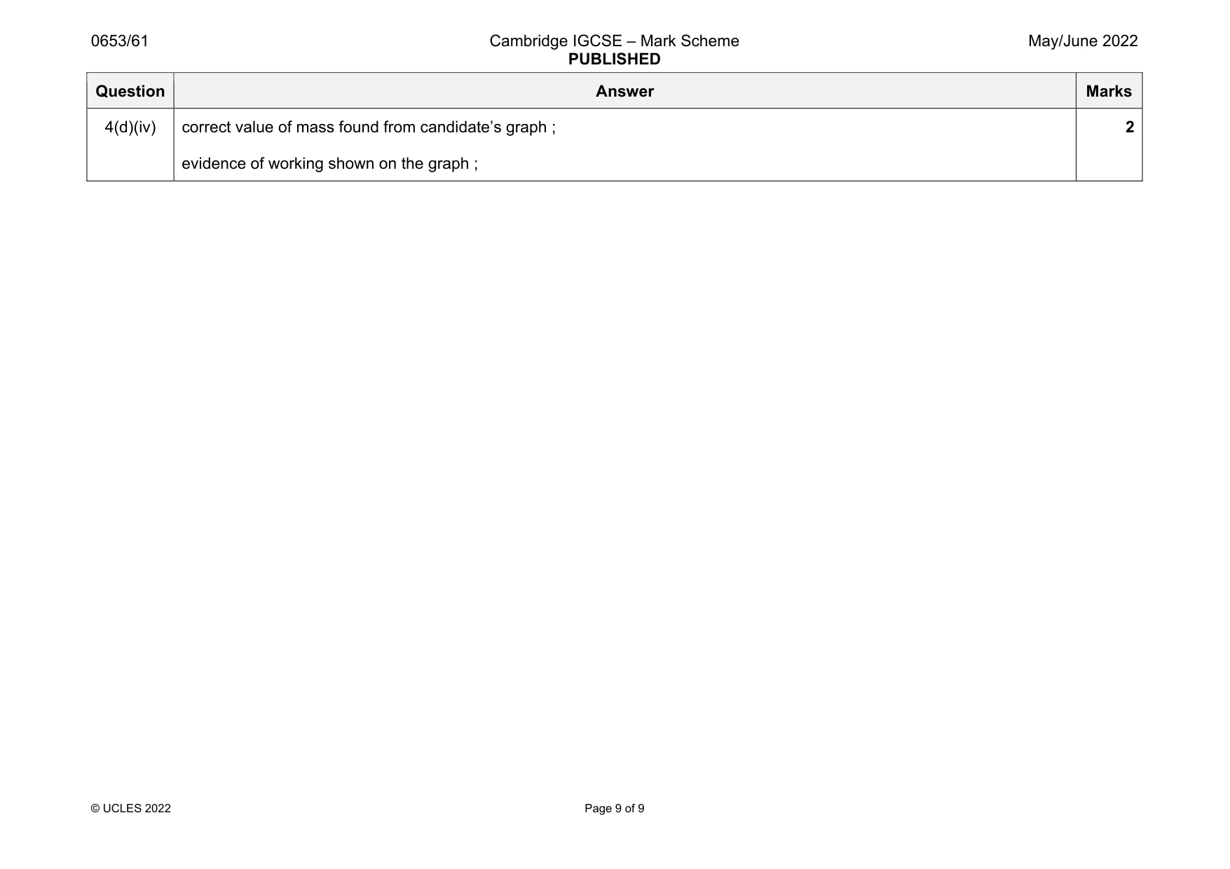 Mark scheme, page 9 of 9