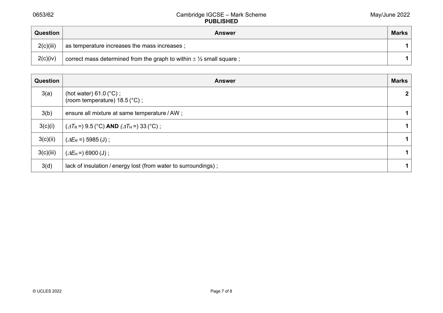 Mark scheme, page 7 of 8
