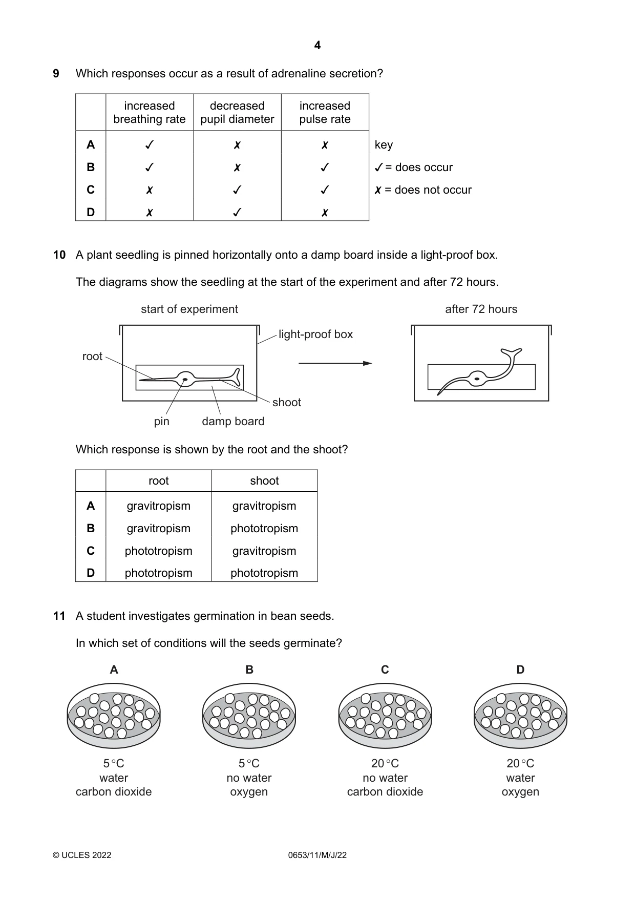 Cambridge IGCSE Science - Combined 0653 2022 May/June Paper 1 · Variant 1 question paper, page 4 of 16
